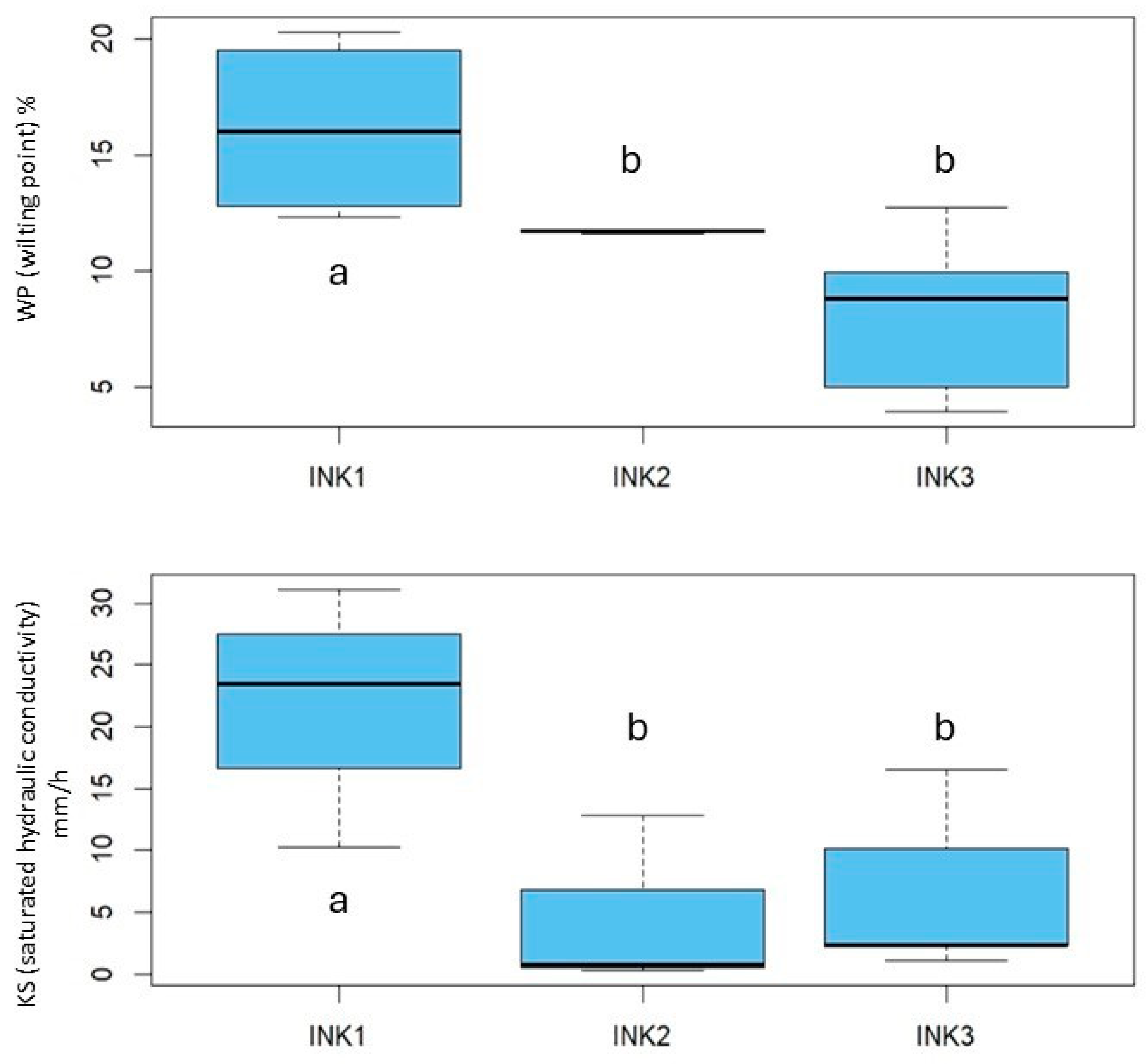 Applsci 15 11695 g004 Applsci 15 11695 g004