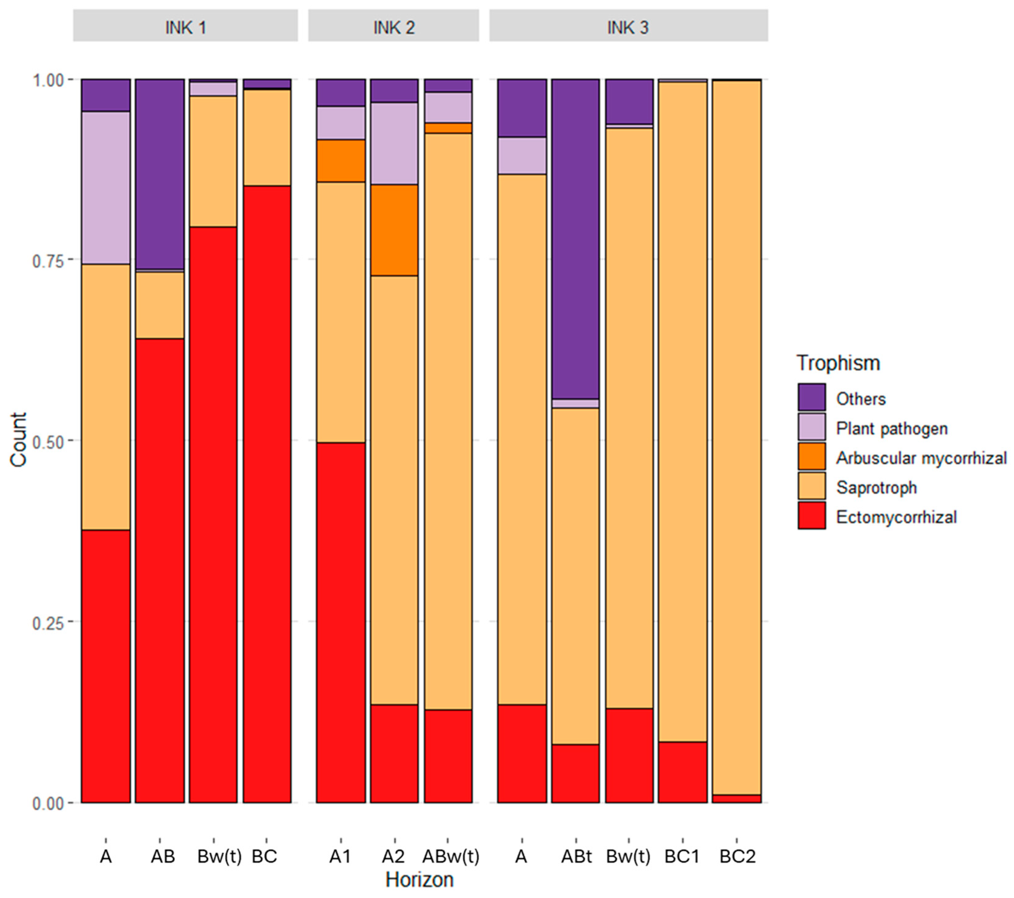 Applsci 15 11695 g008 Applsci 15 11695 g008