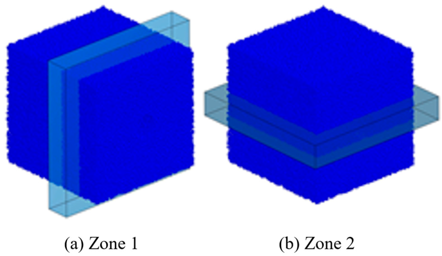 Applsci 15 11696 g003 Applsci 15 11696 g003