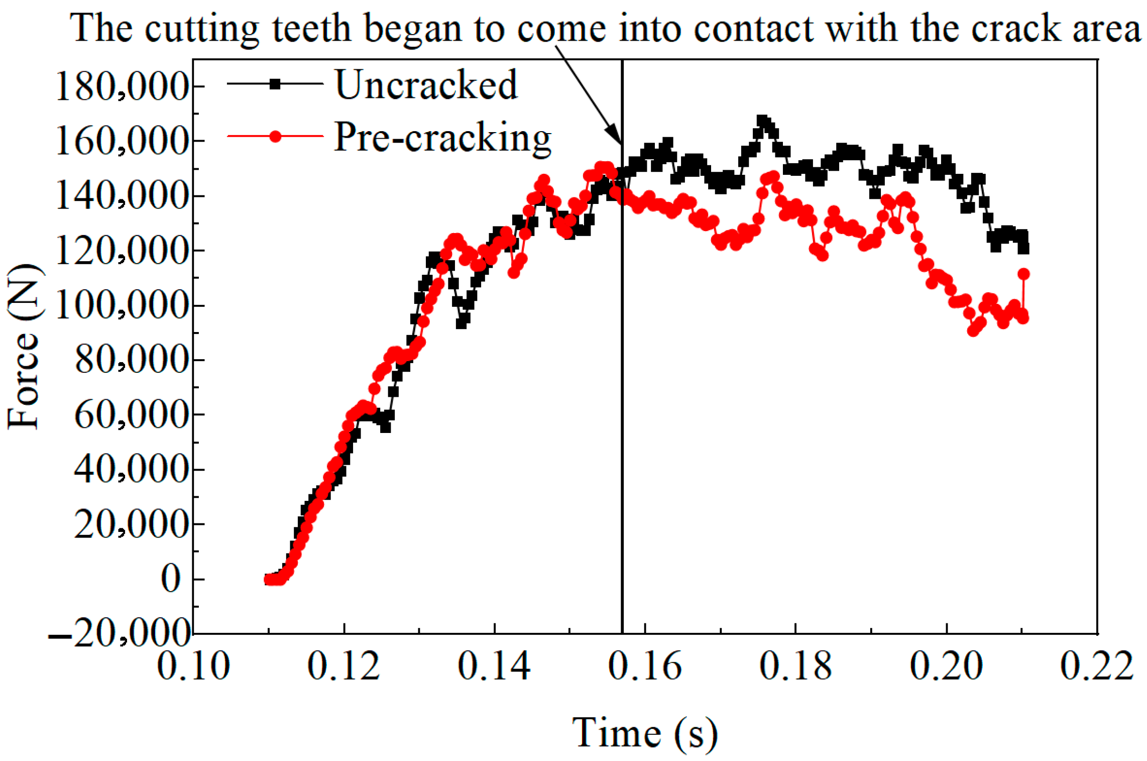 Applsci 15 11696 g006 Applsci 15 11696 g006