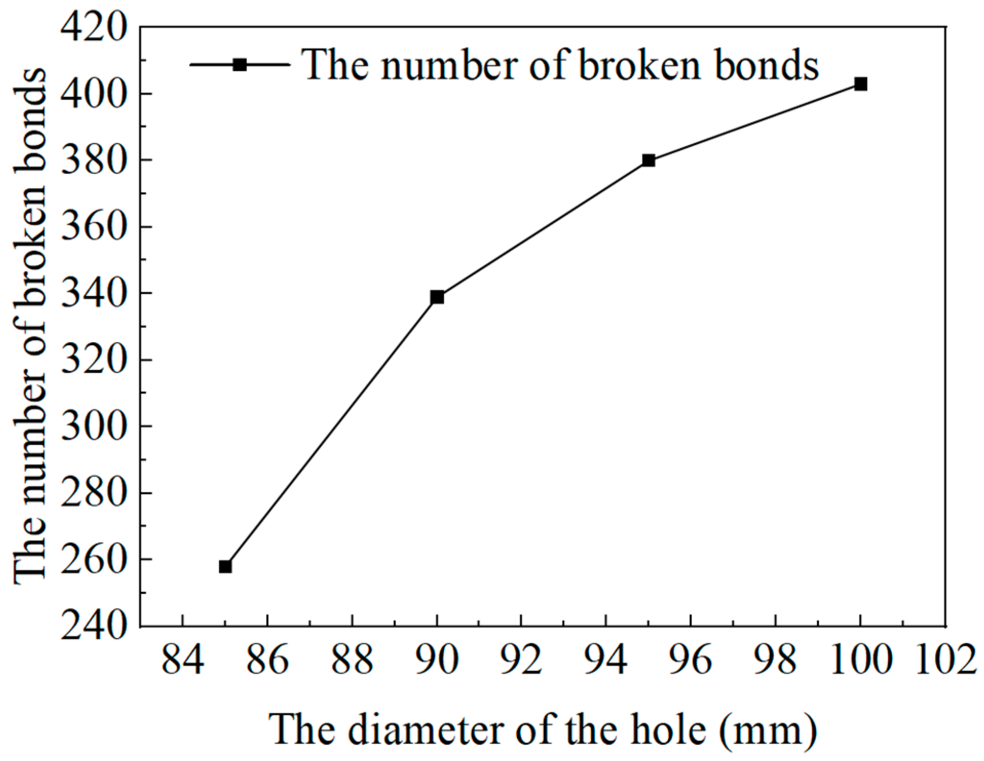 Applsci 15 11696 g009 Applsci 15 11696 g009