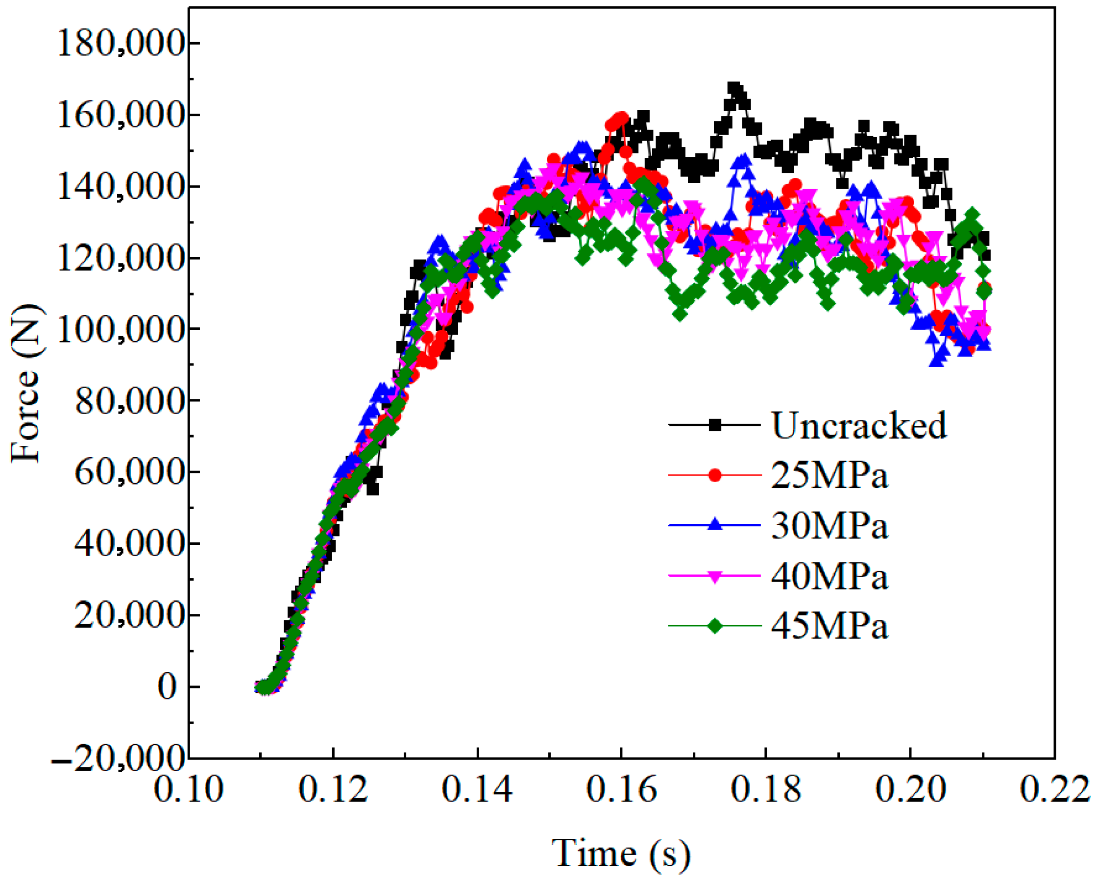 Applsci 15 11696 g013 Applsci 15 11696 g013