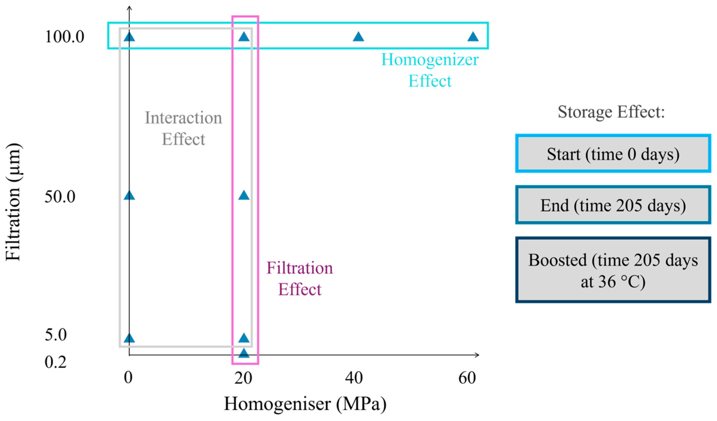 Applsci 15 11697 g001 Applsci 15 11697 g001