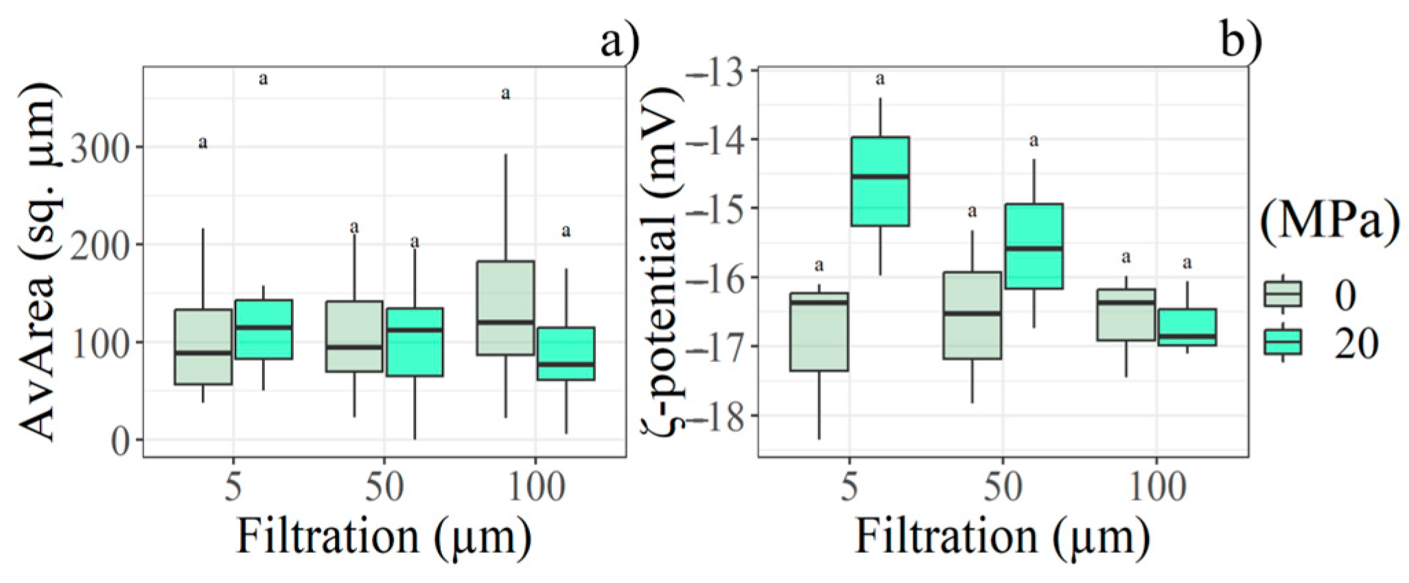 Applsci 15 11697 g005 Applsci 15 11697 g005