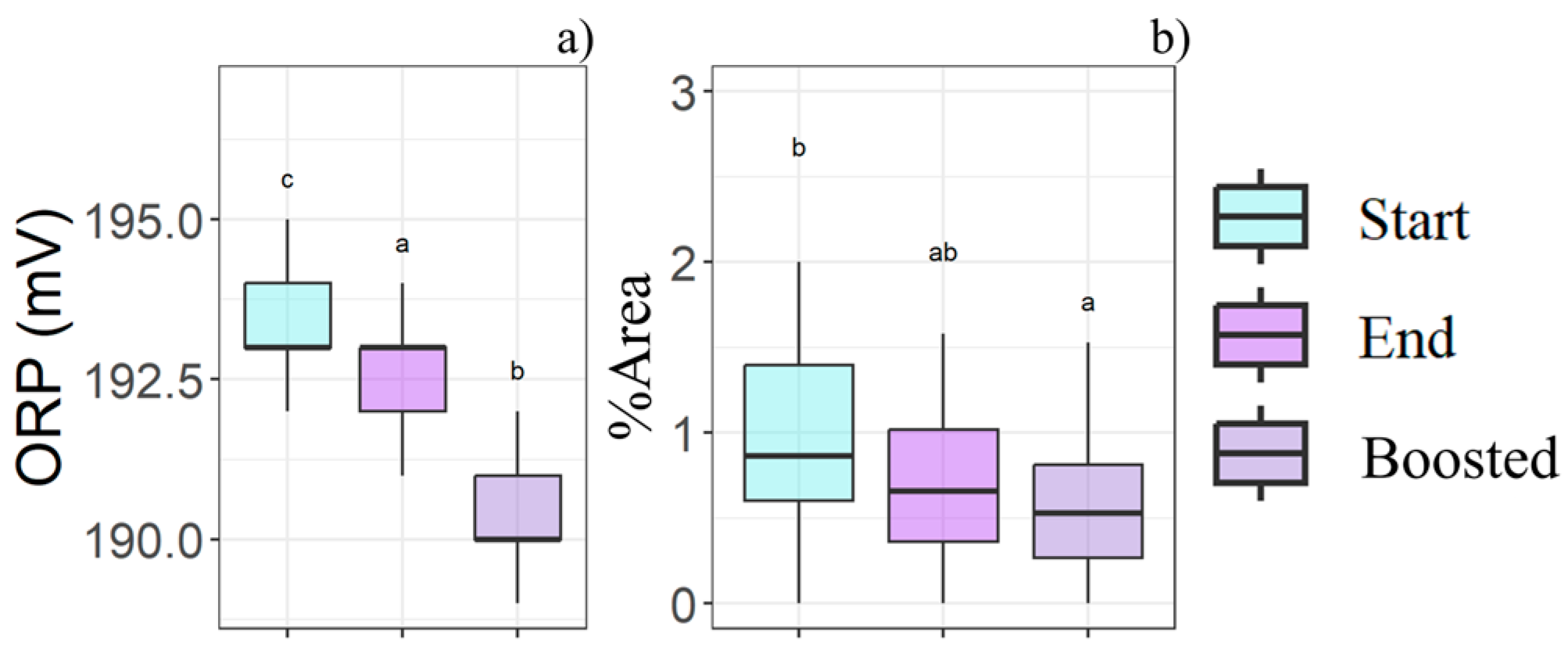 Applsci 15 11697 g006 Applsci 15 11697 g006