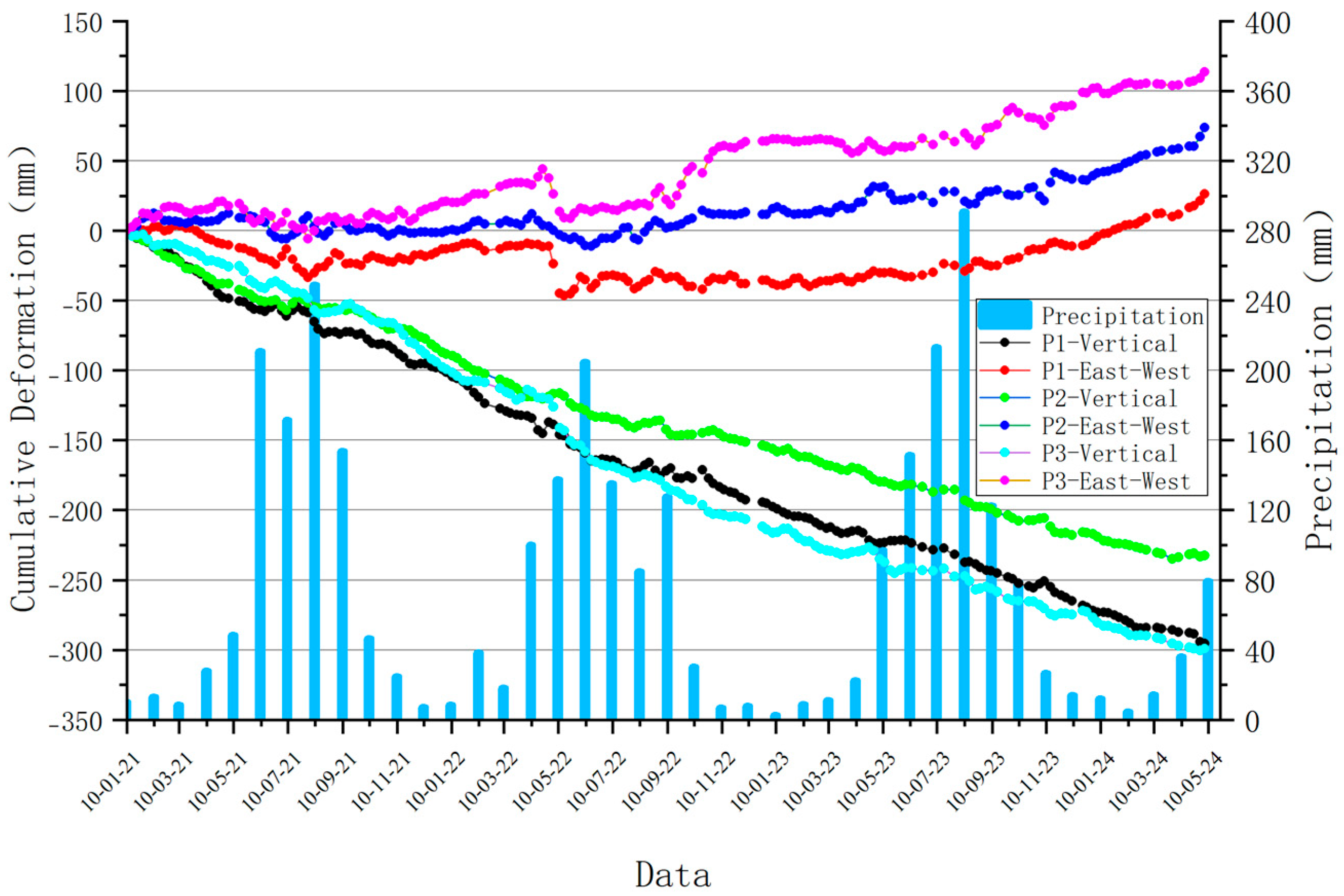 Applsci 15 11698 g007