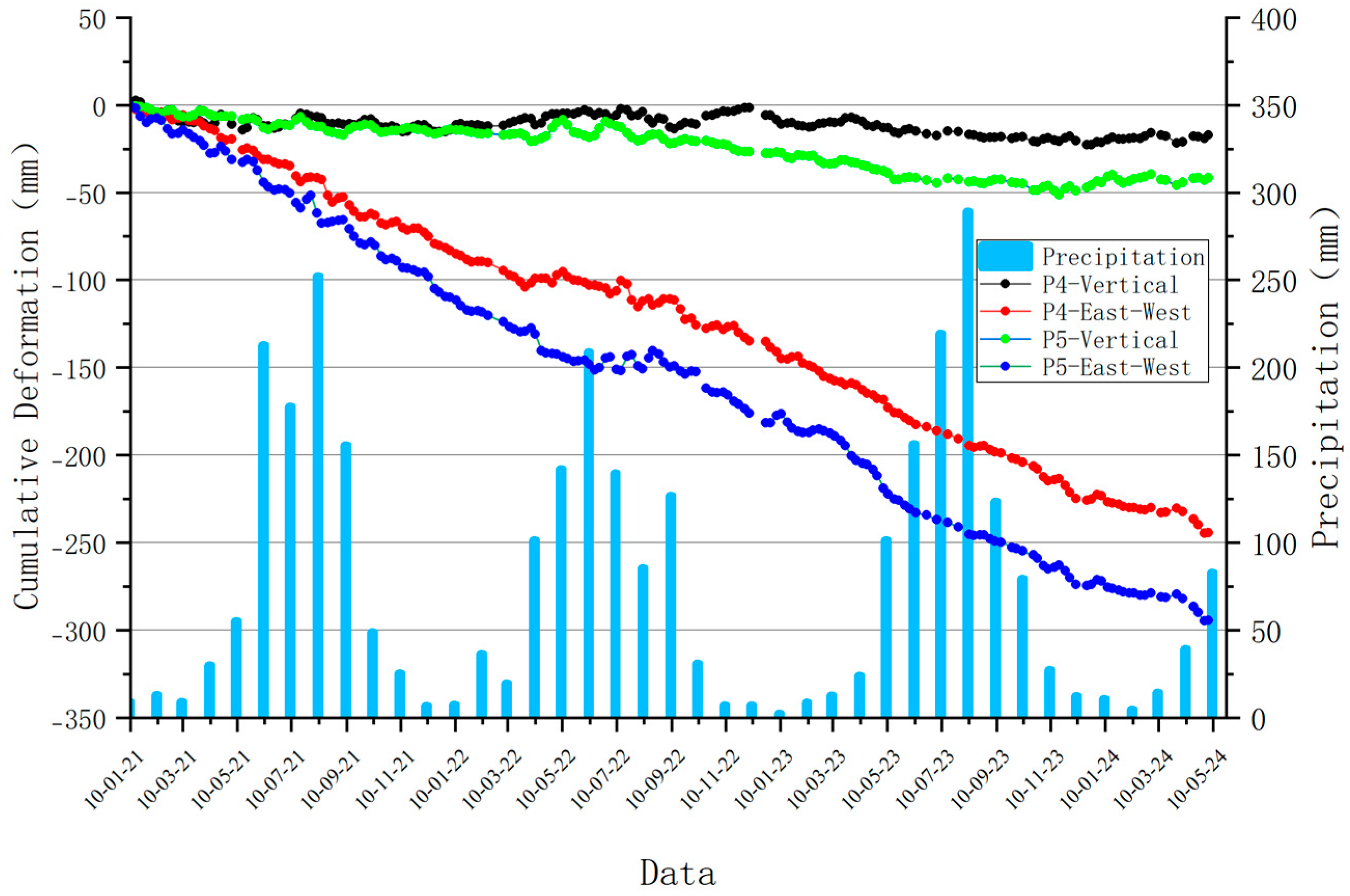 Applsci 15 11698 g010