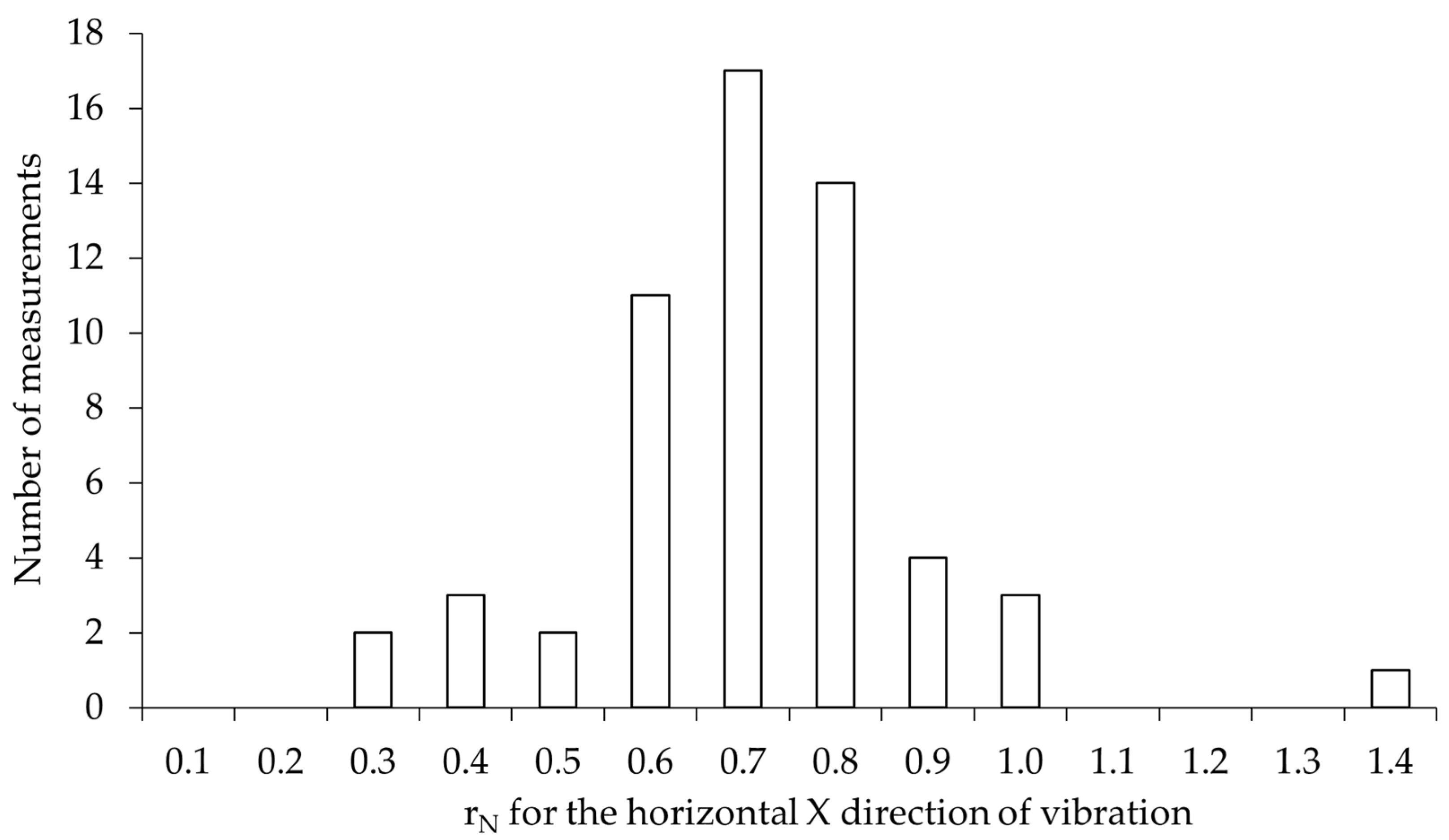 Applsci 15 11699 g013