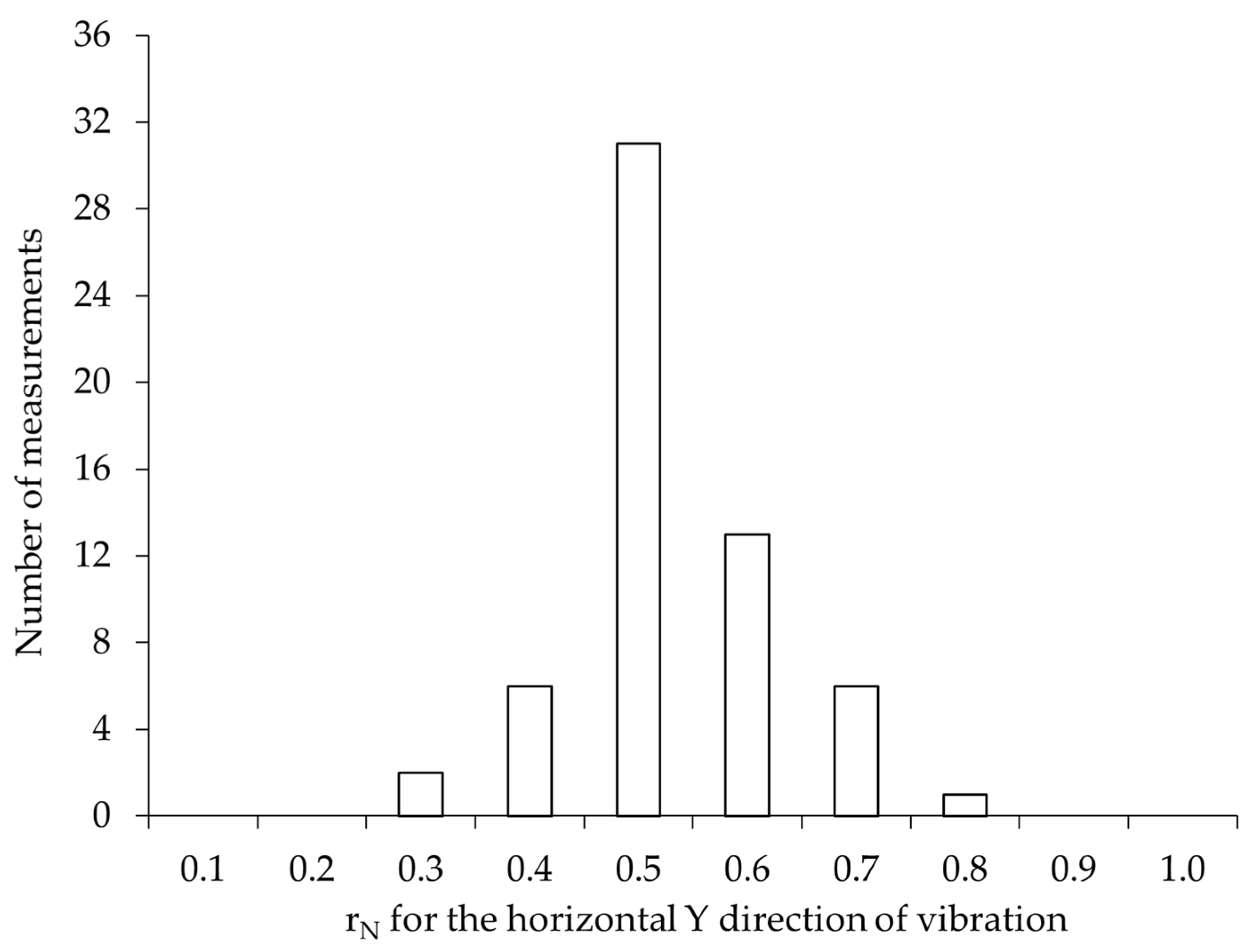 Applsci 15 11699 g014