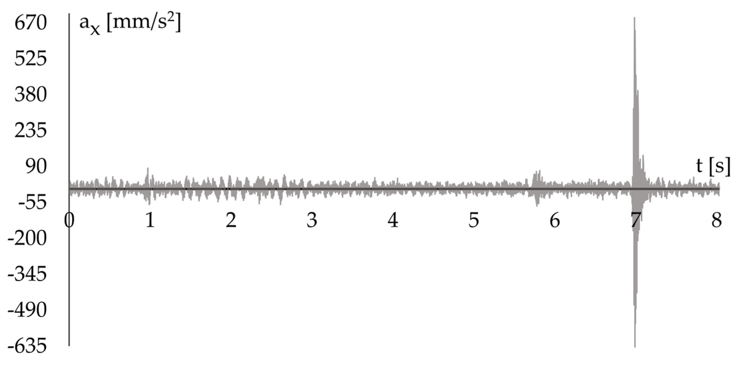 Applsci 15 11699 g019