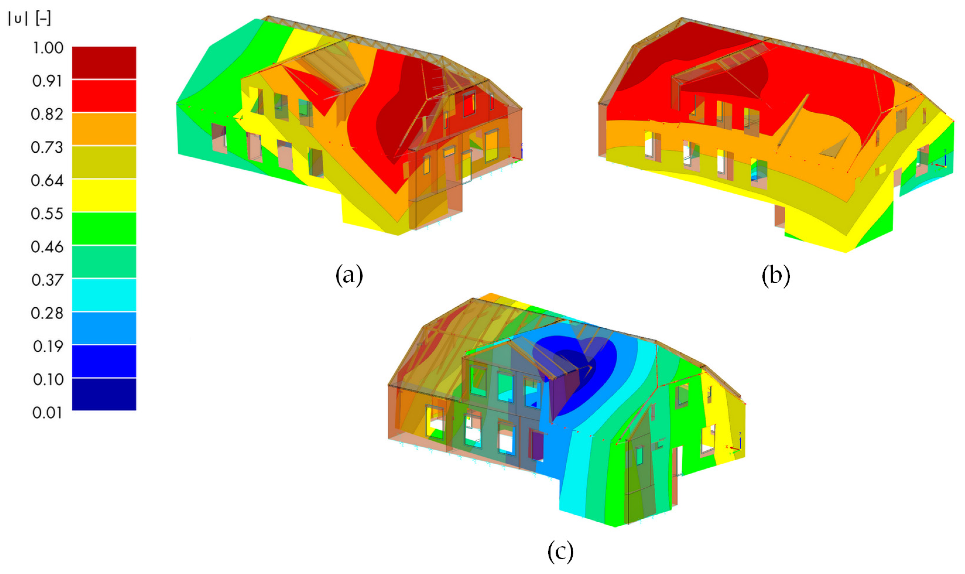 Applsci 15 11699 g025