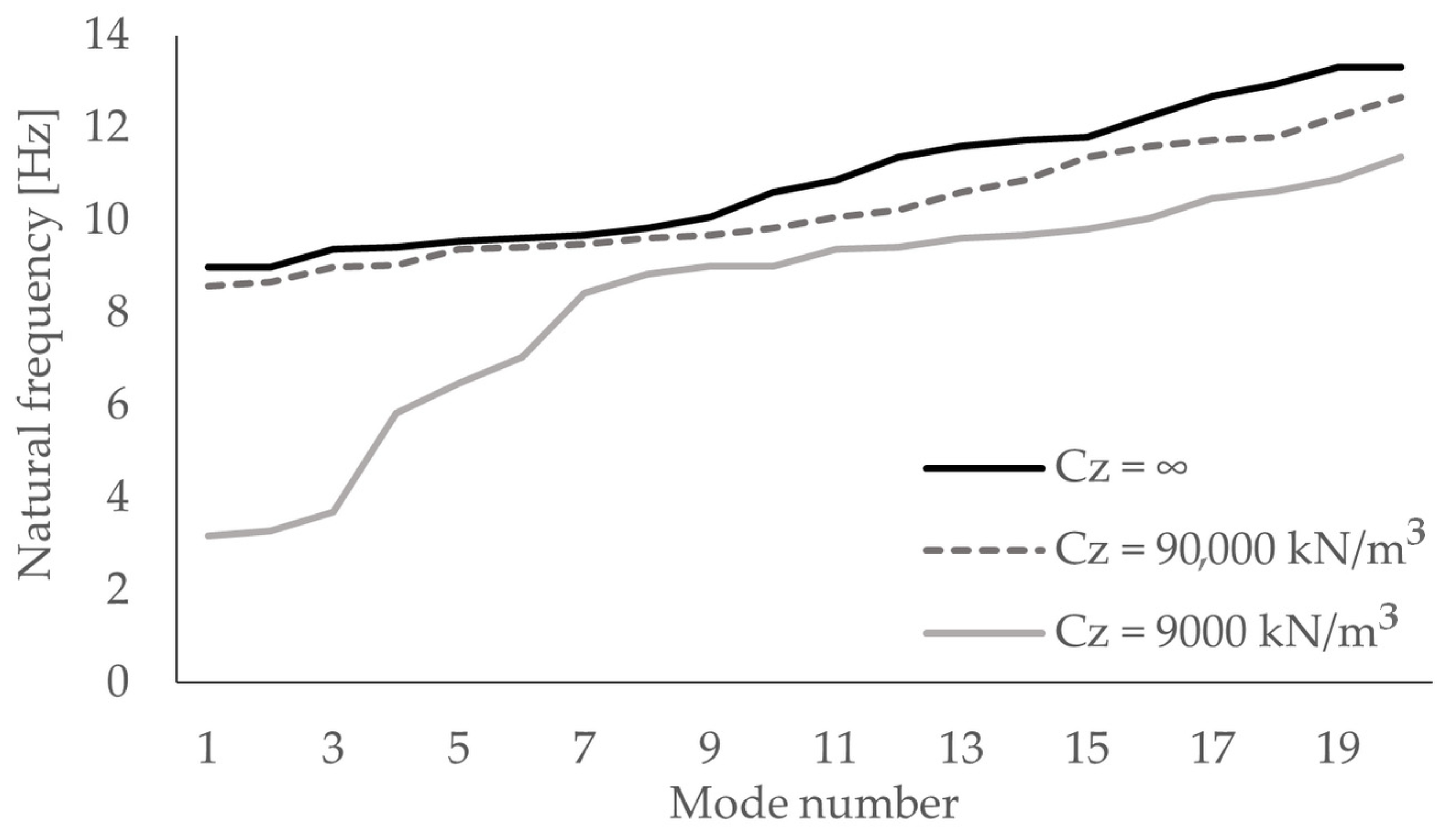 Applsci 15 11699 g026