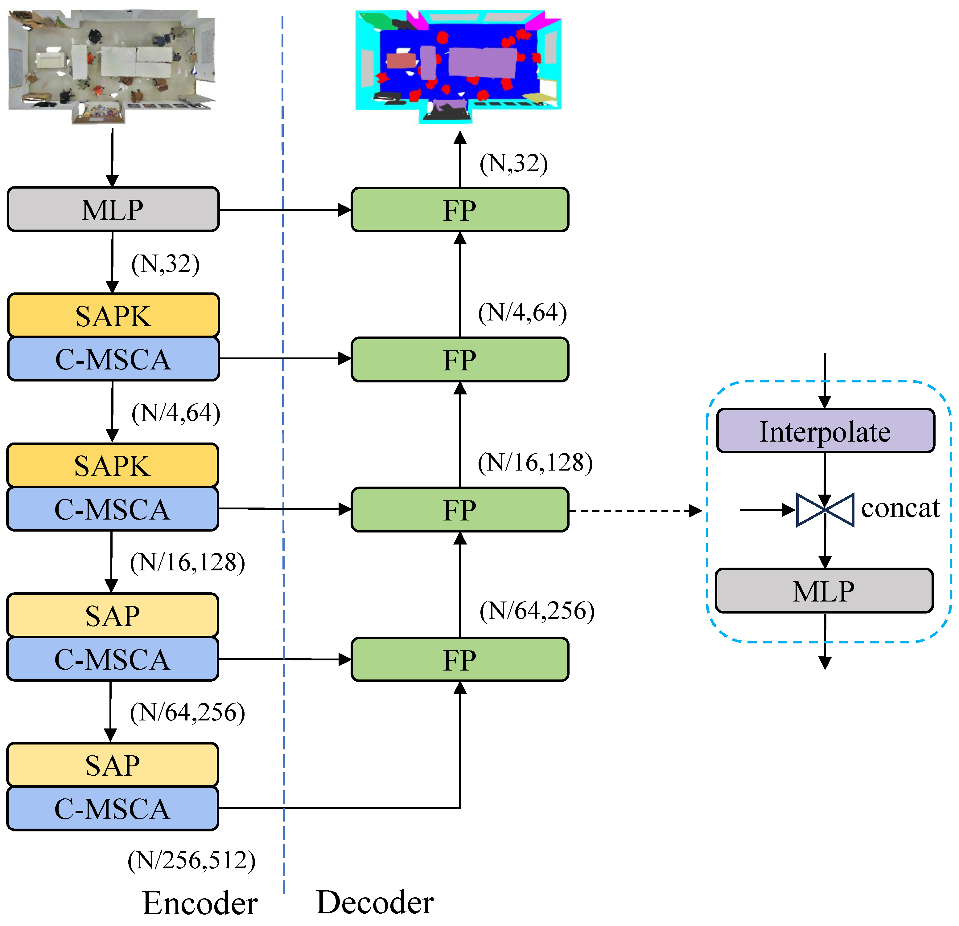 Applsci 15 11700 g001
