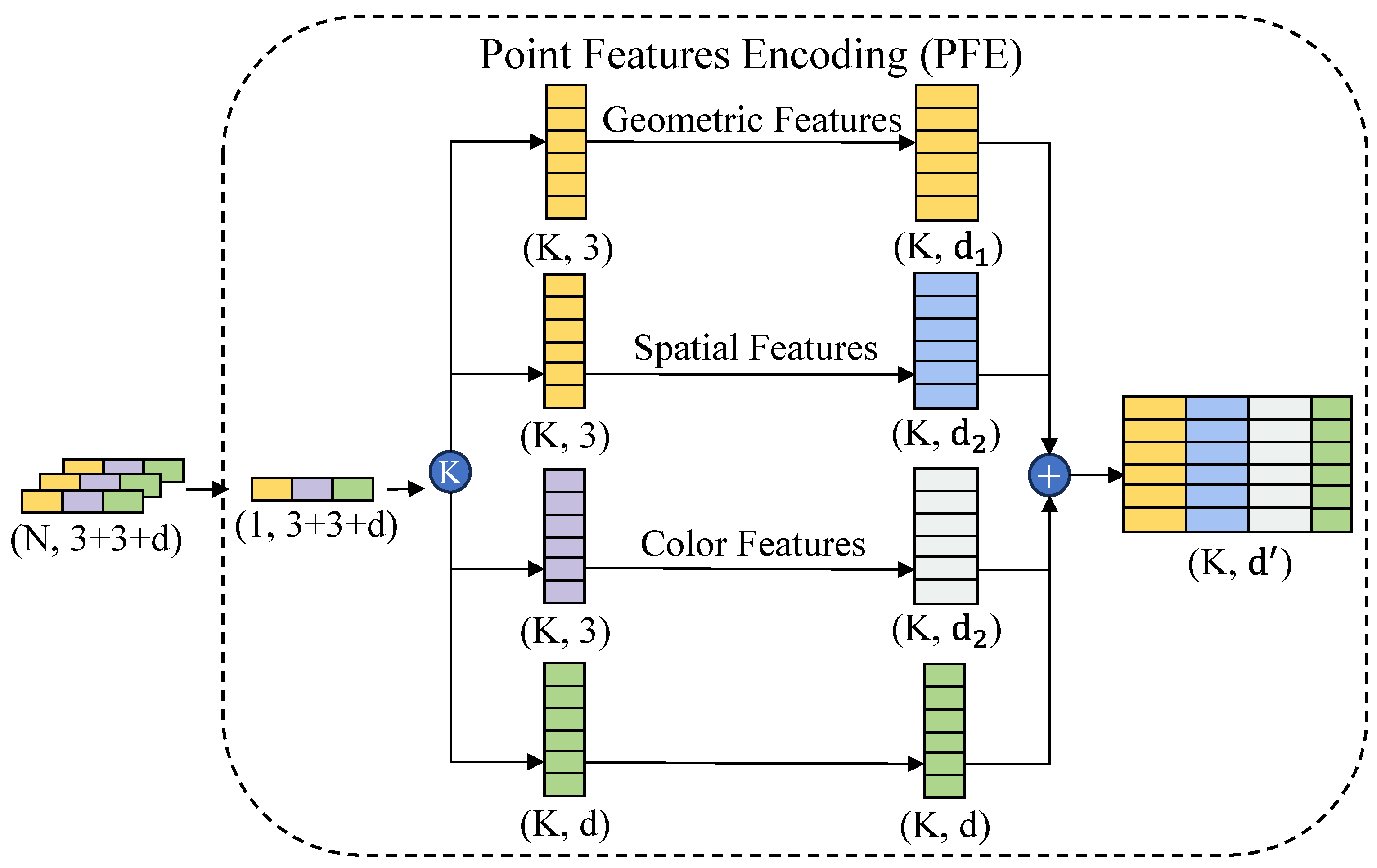 Applsci 15 11700 g002