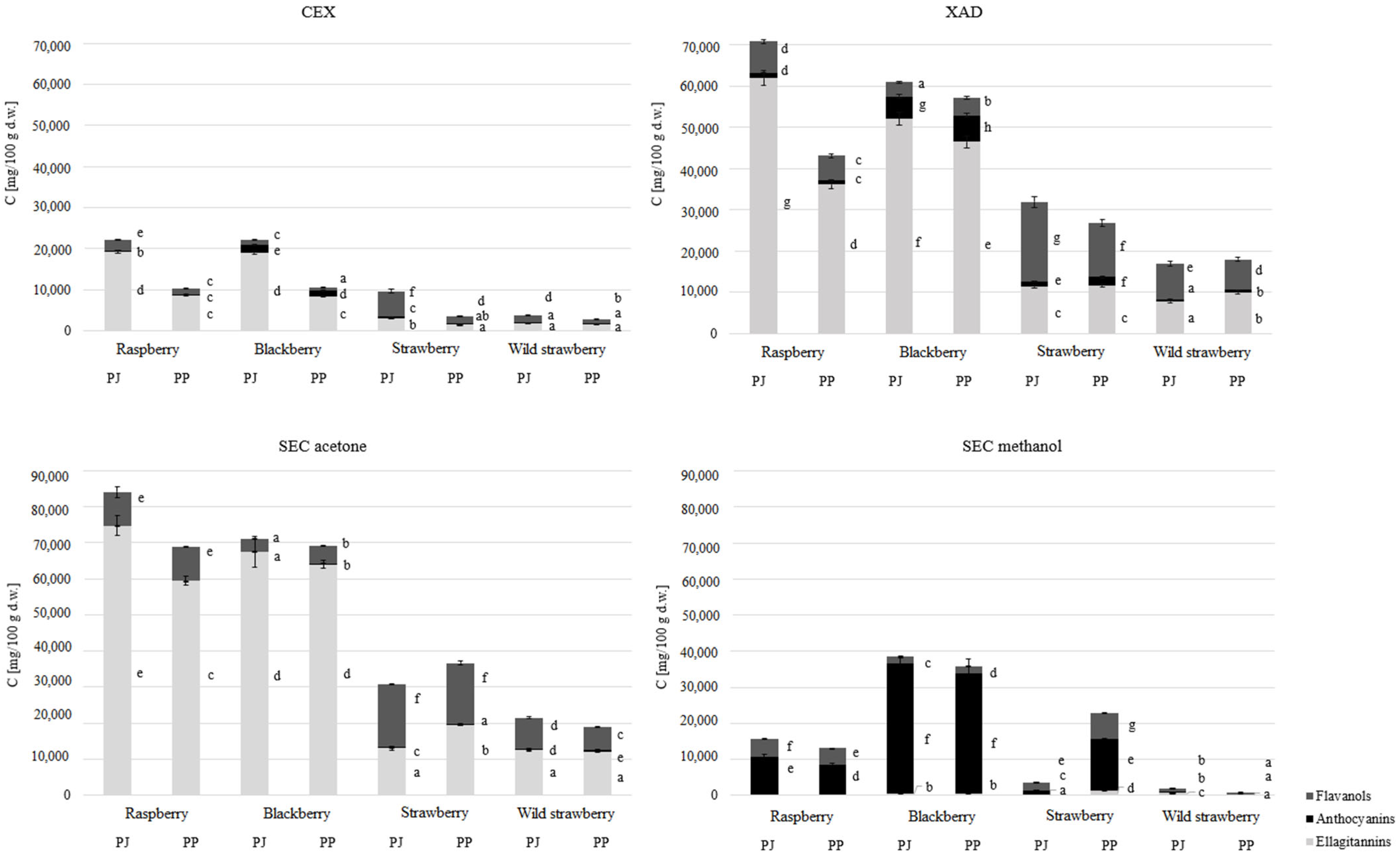 Applsci 15 11701 g001