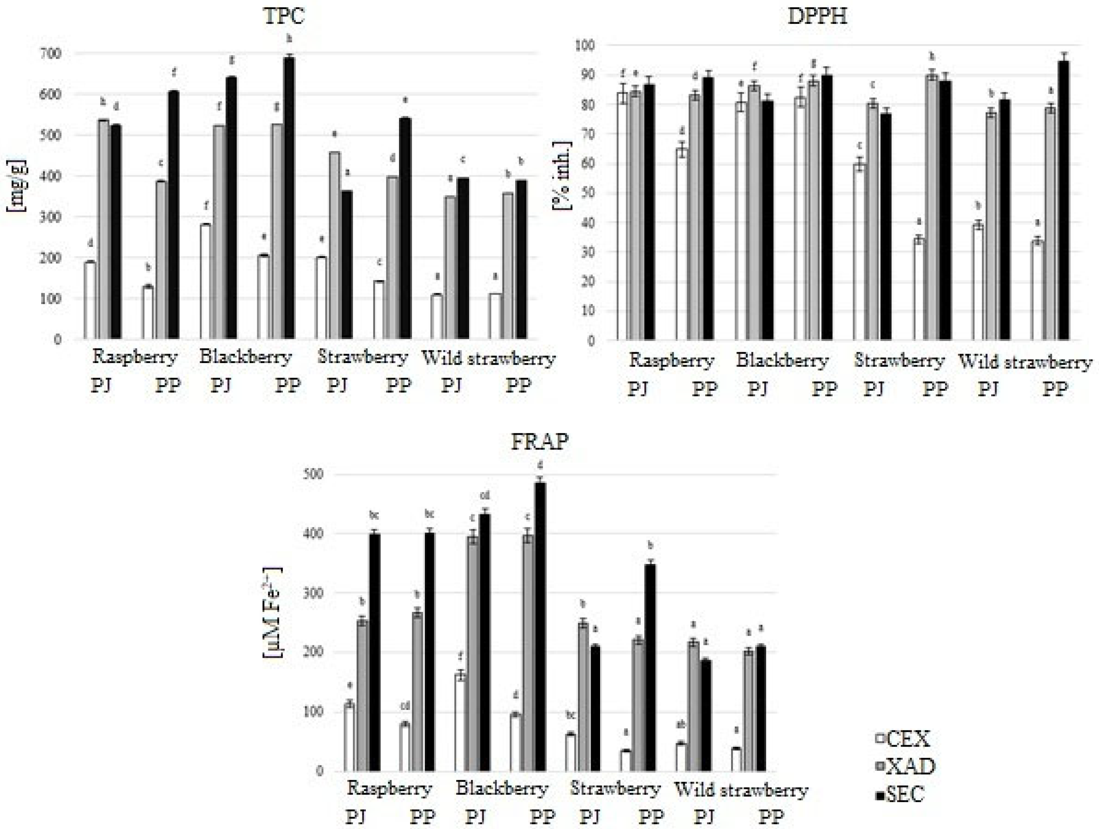 Applsci 15 11701 g002