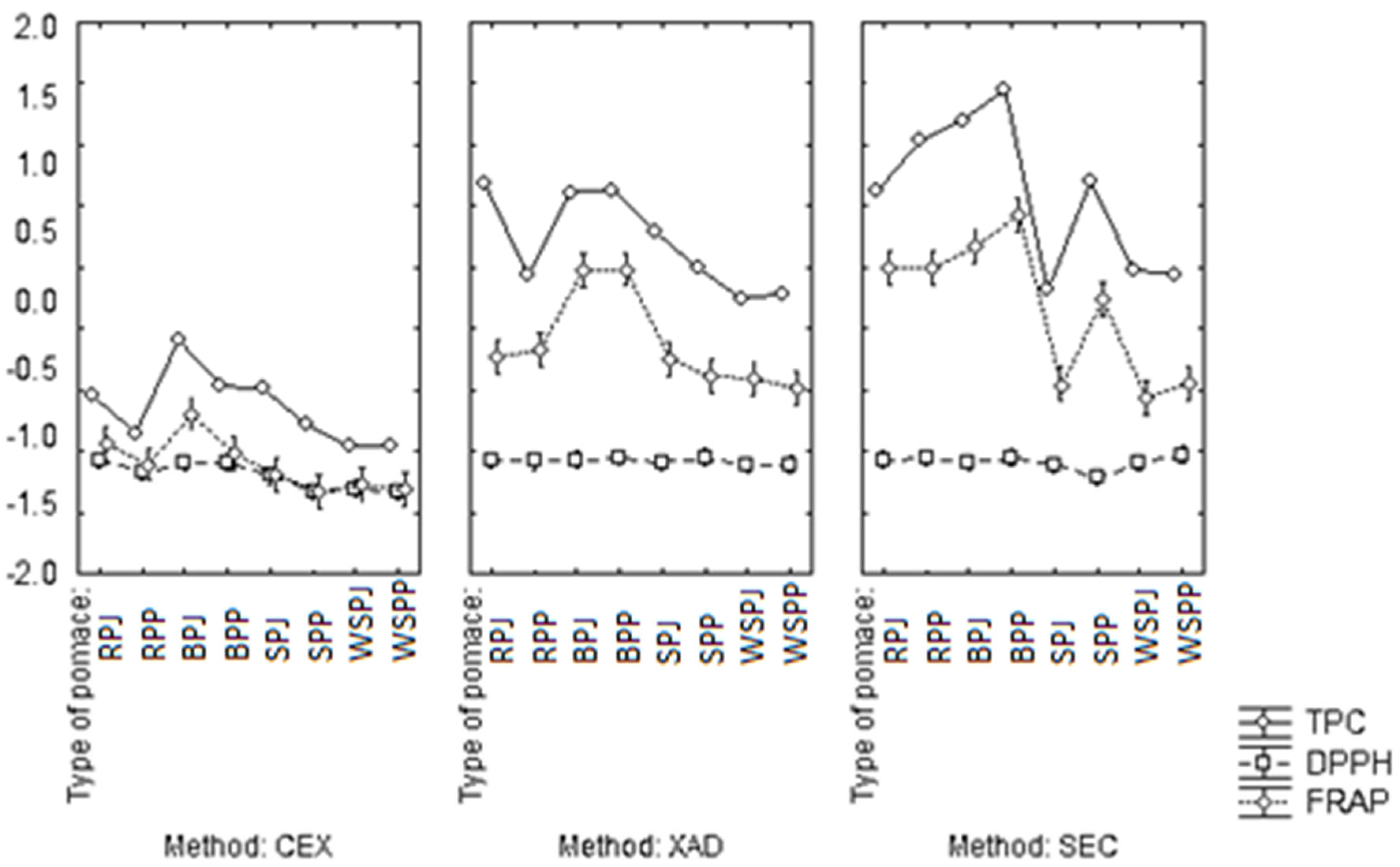 Applsci 15 11701 g003