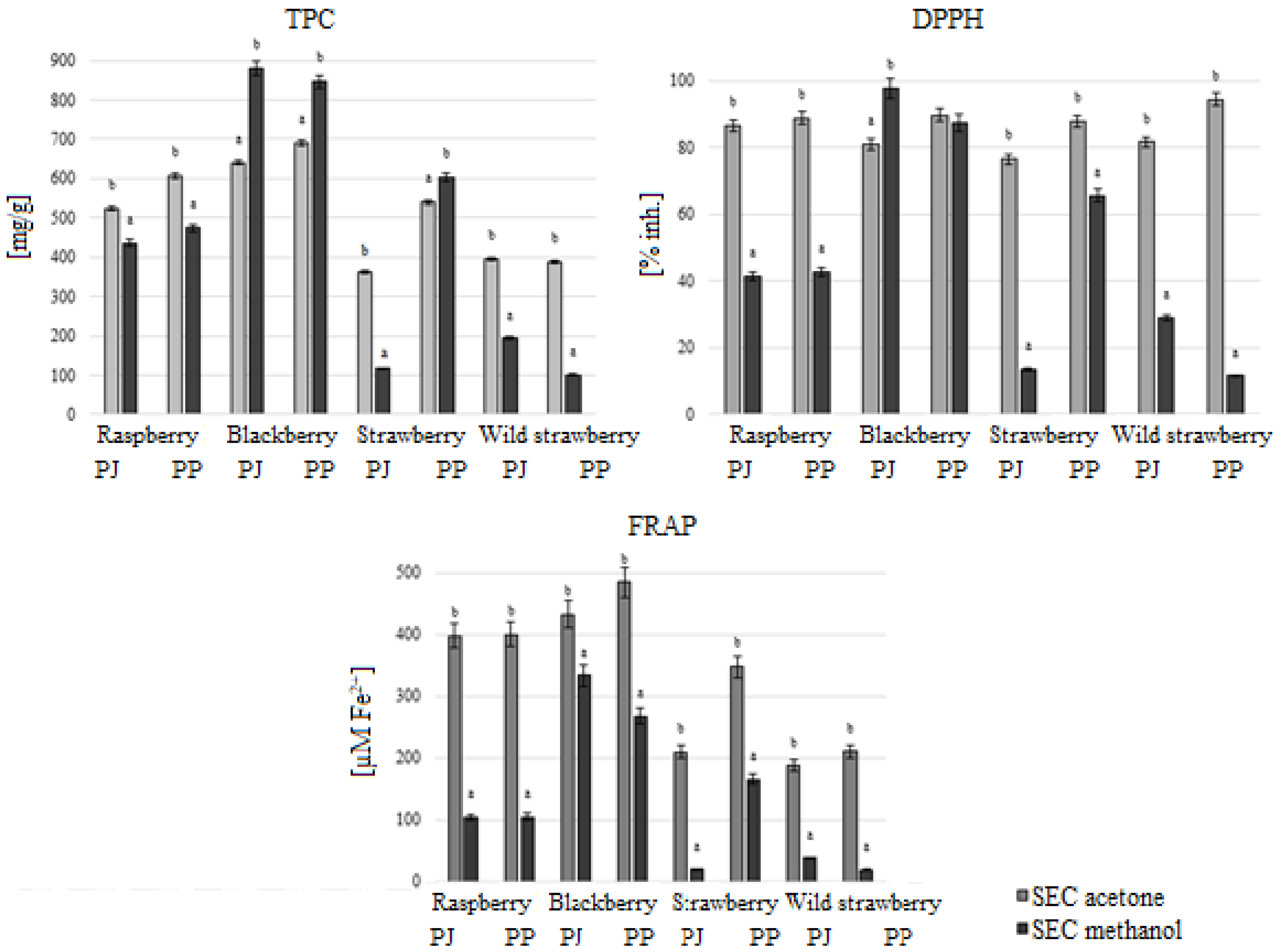 Applsci 15 11701 g004
