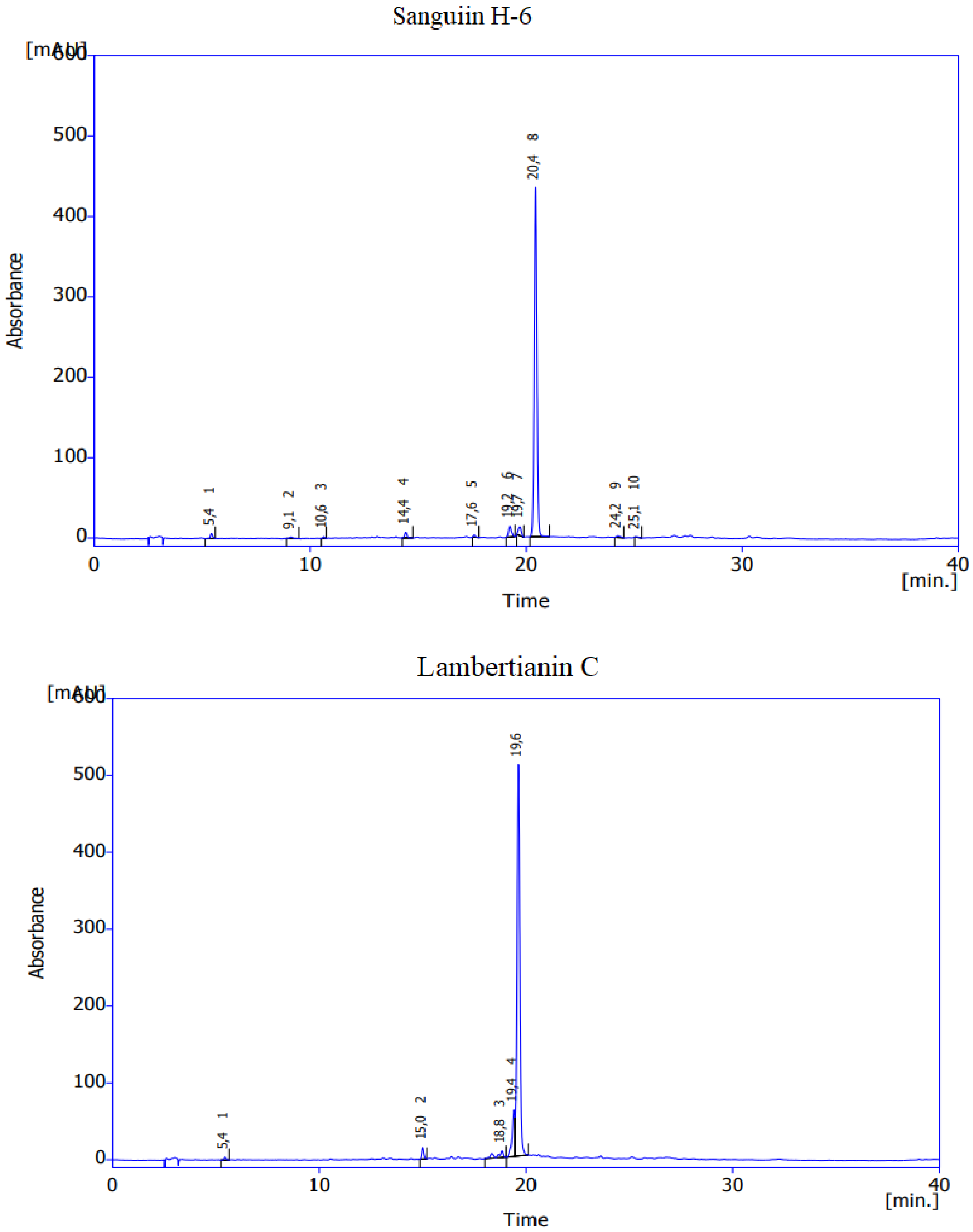 Applsci 15 11701 g0a1a