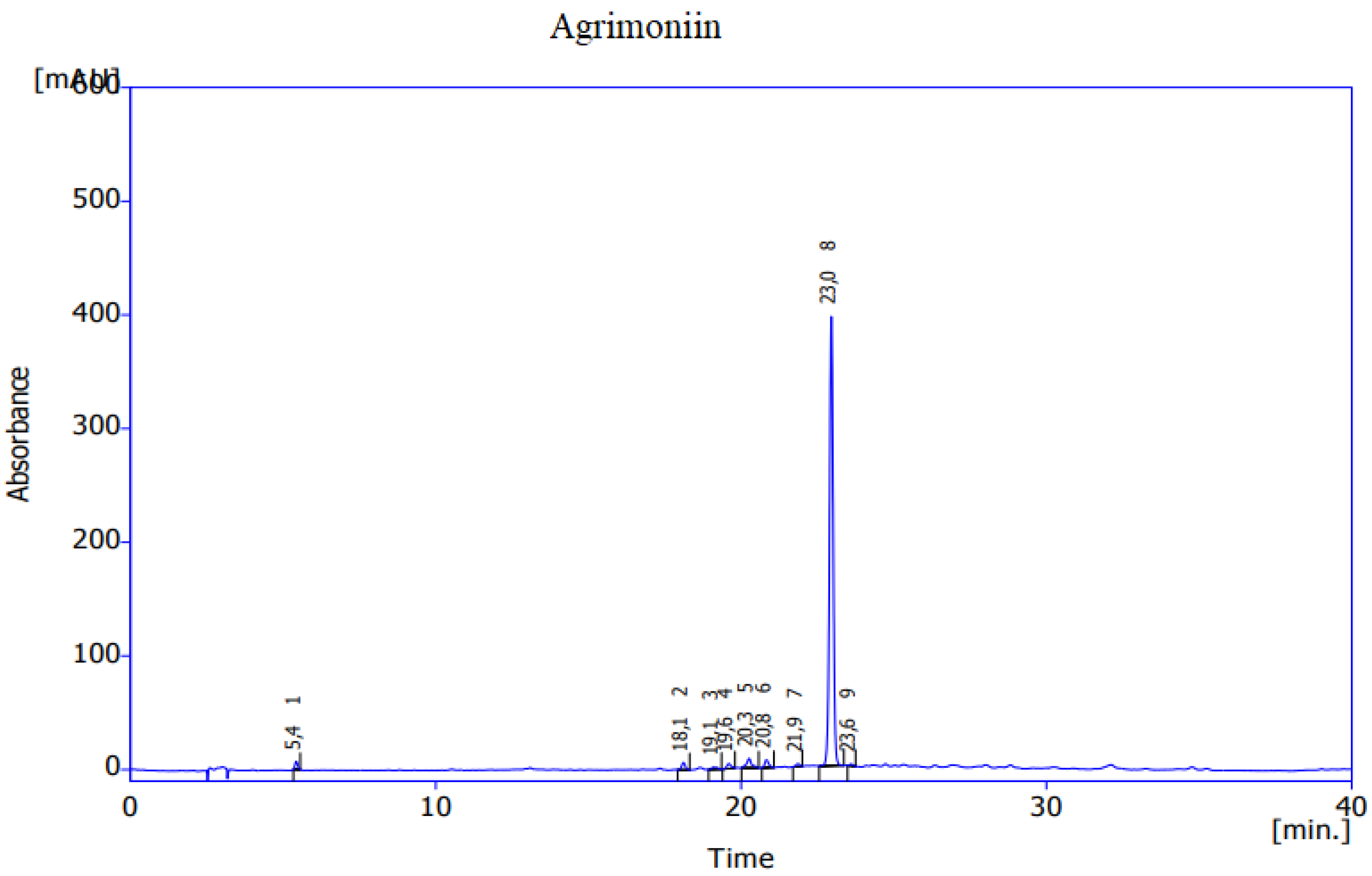Applsci 15 11701 g0a1b