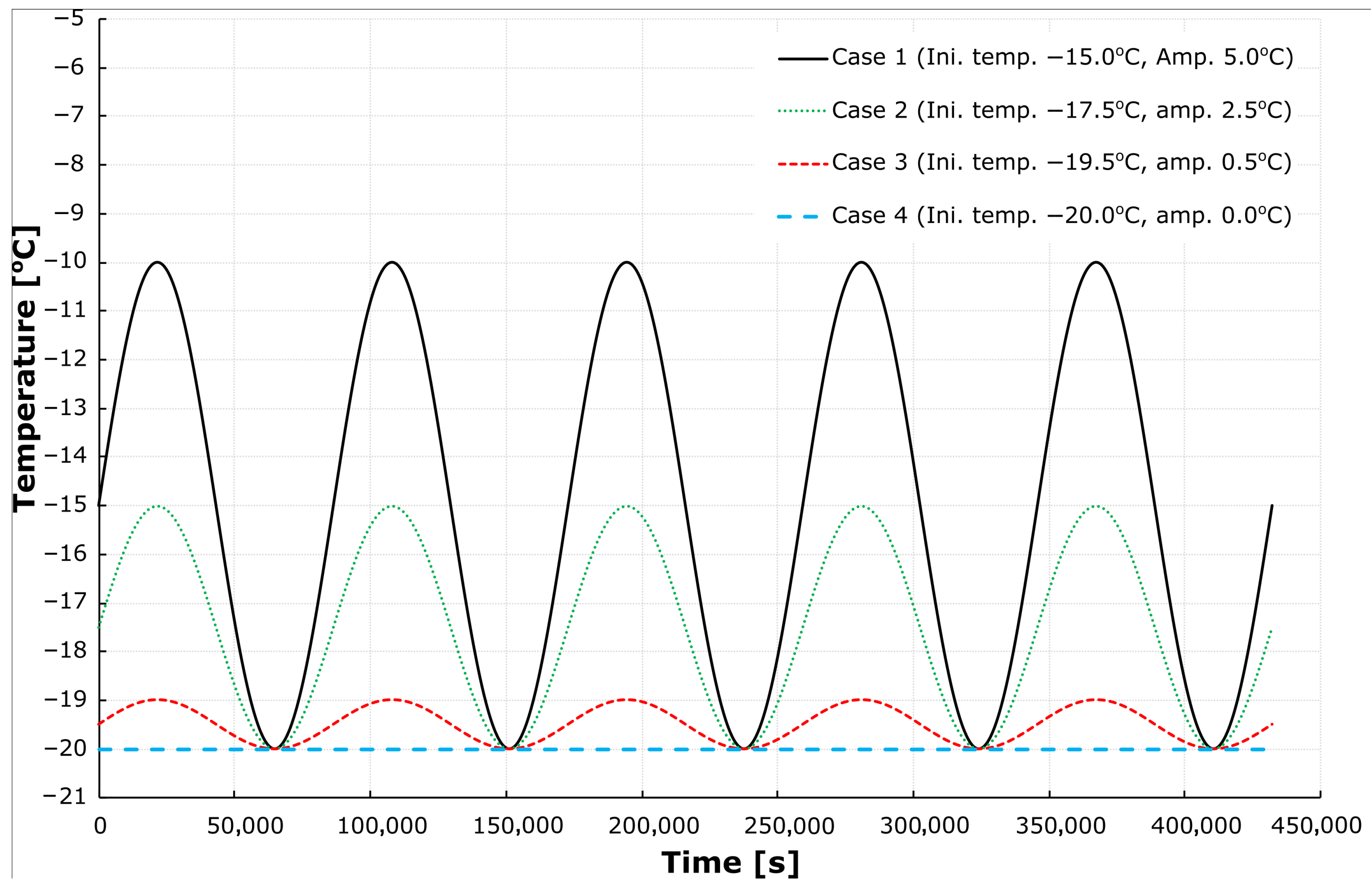 Applsci 15 11702 g004
