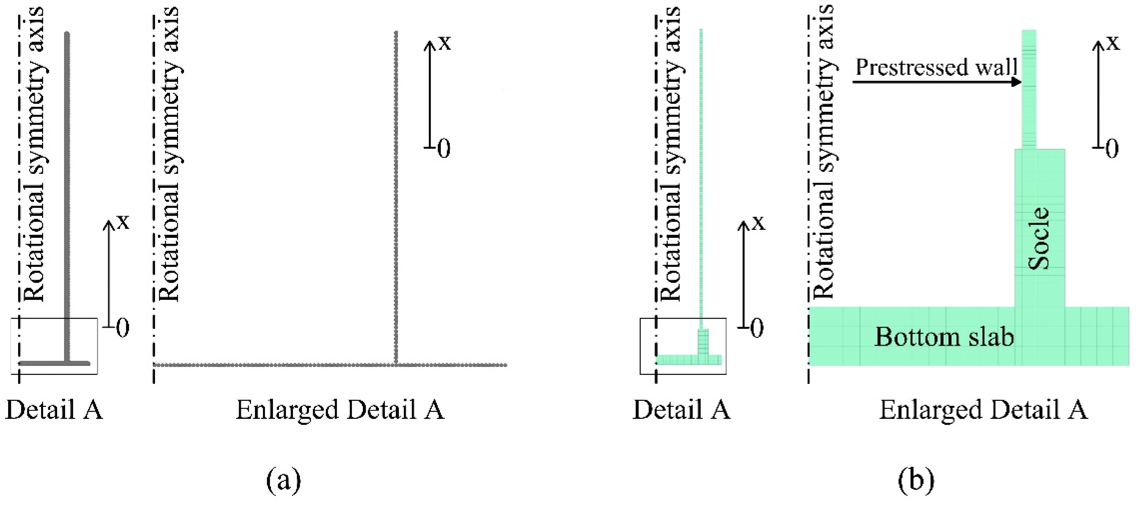 Applsci 15 11702 g005