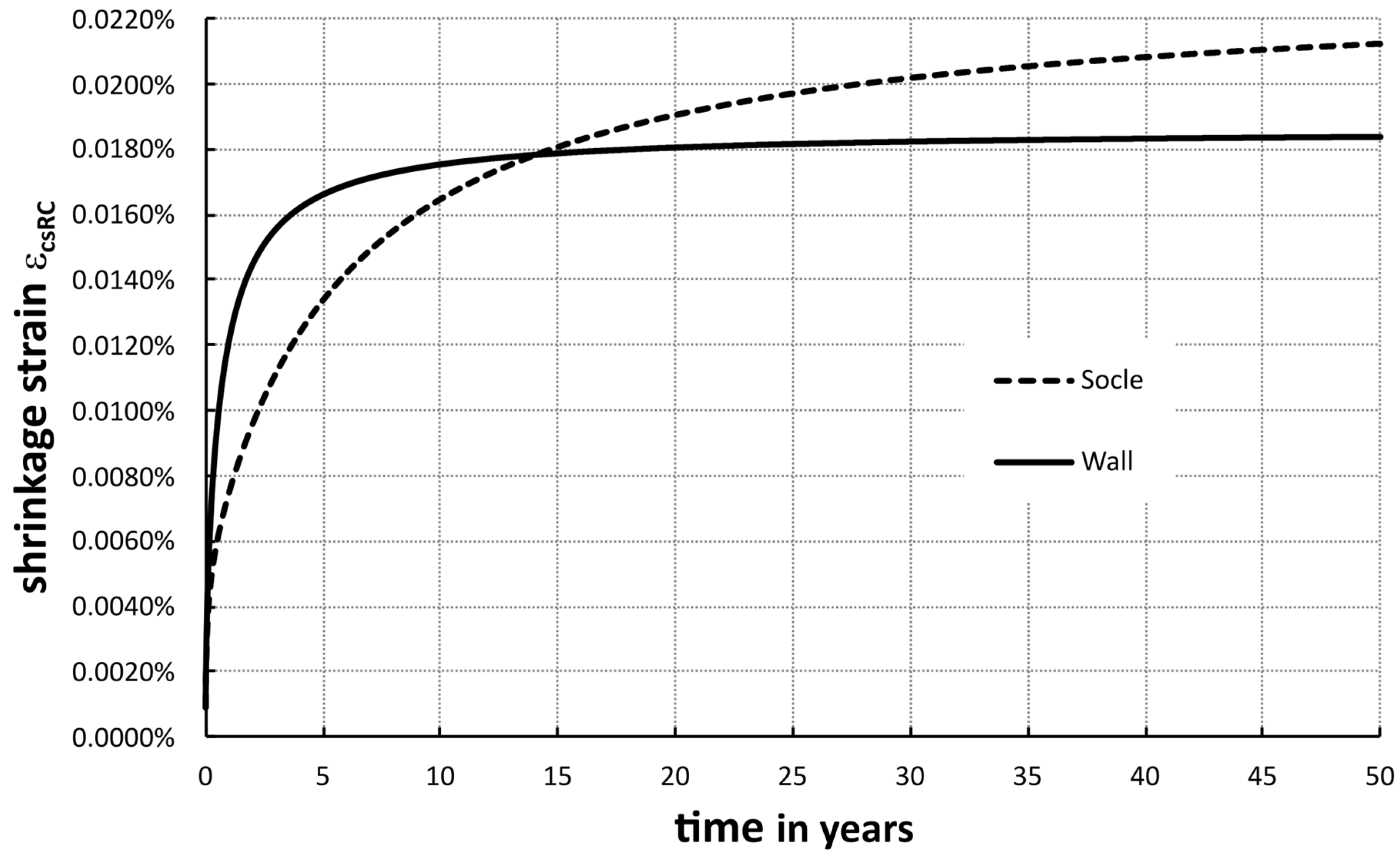 Applsci 15 11702 g006