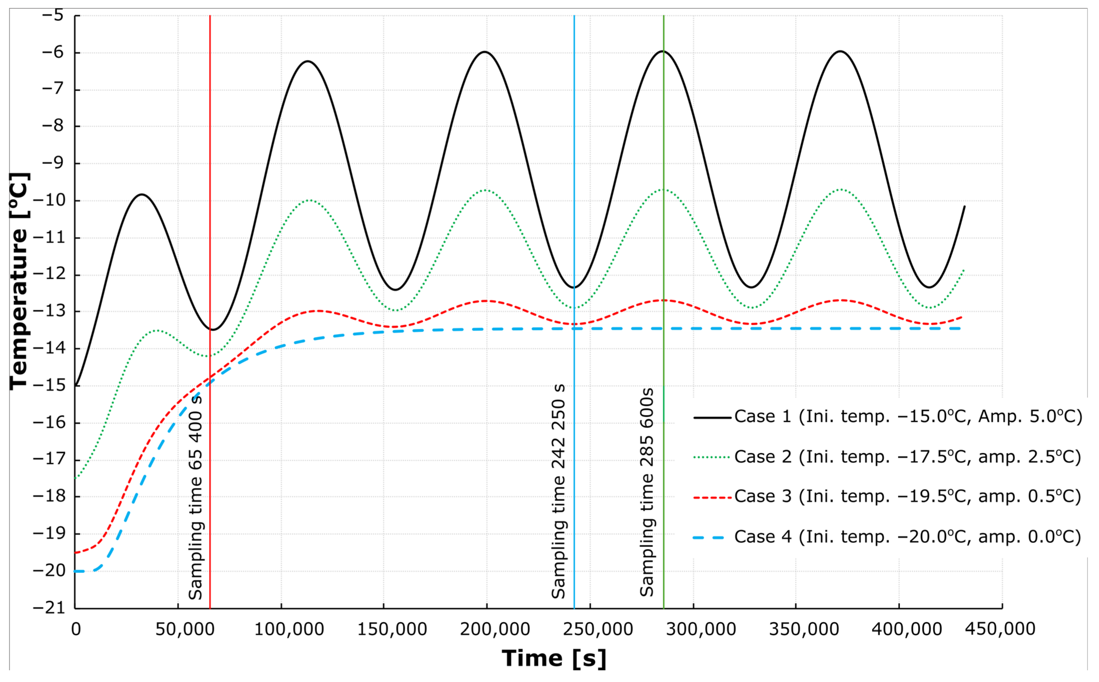 Applsci 15 11702 g007