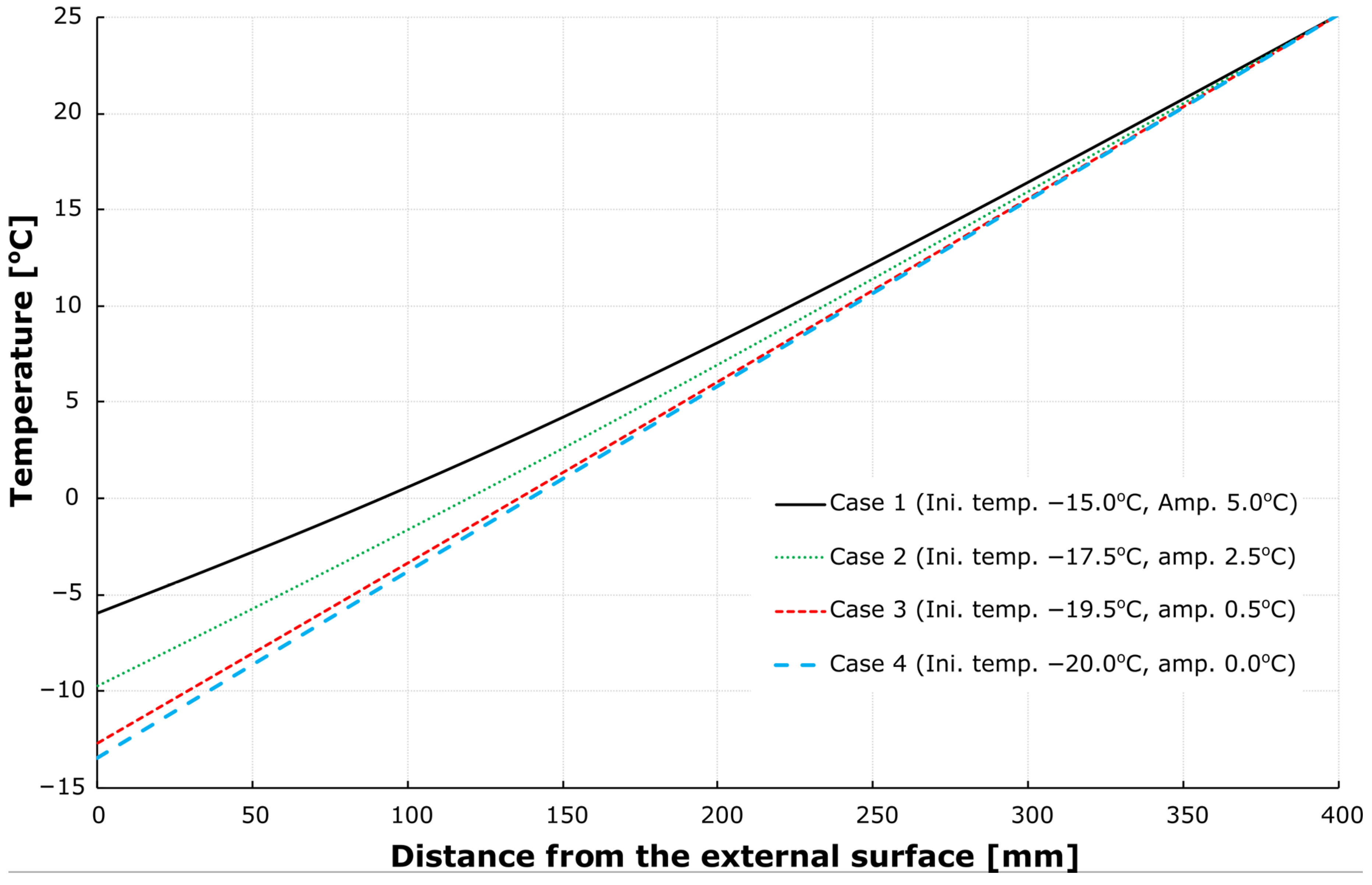Applsci 15 11702 g009
