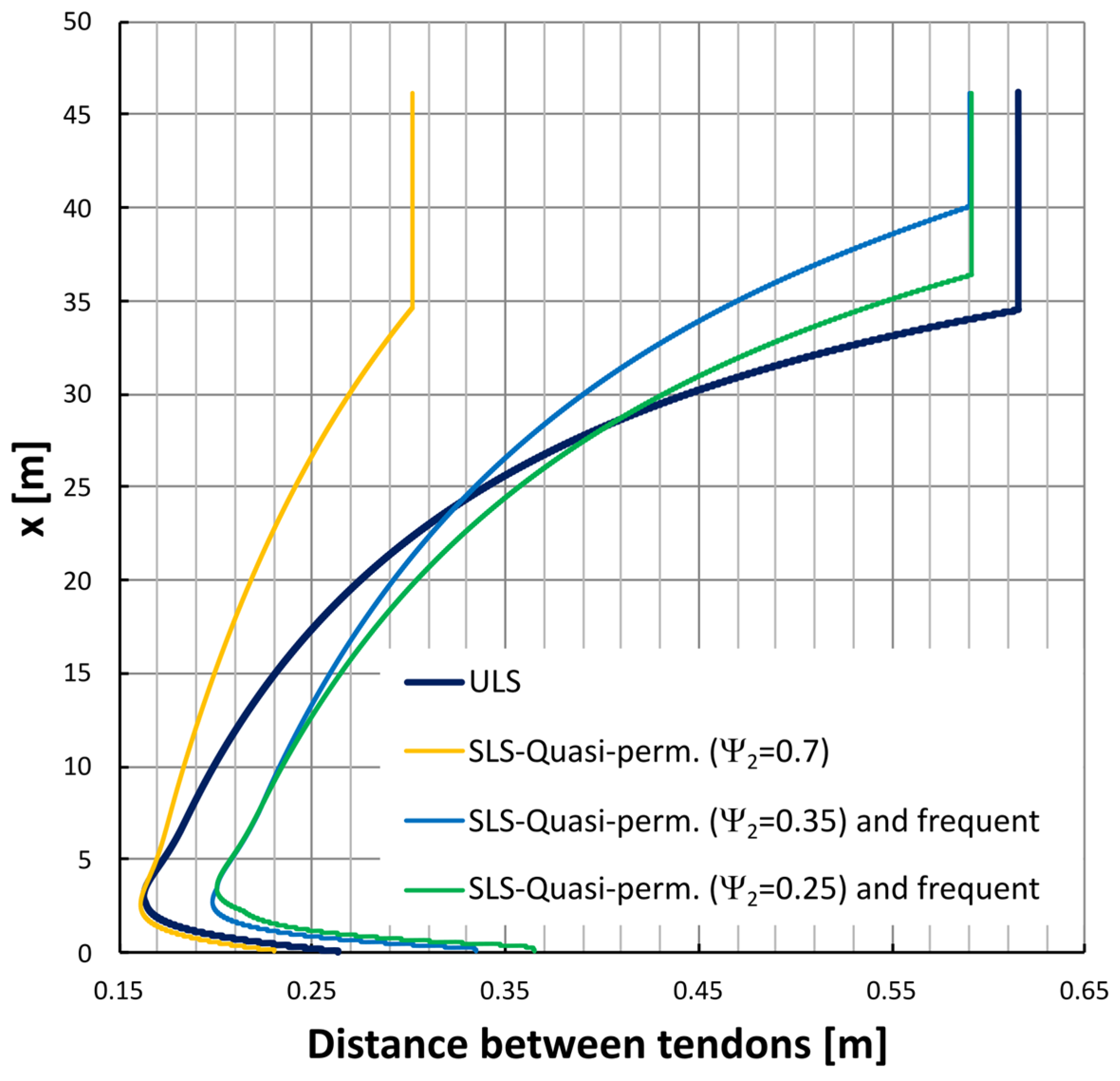 Applsci 15 11702 g012