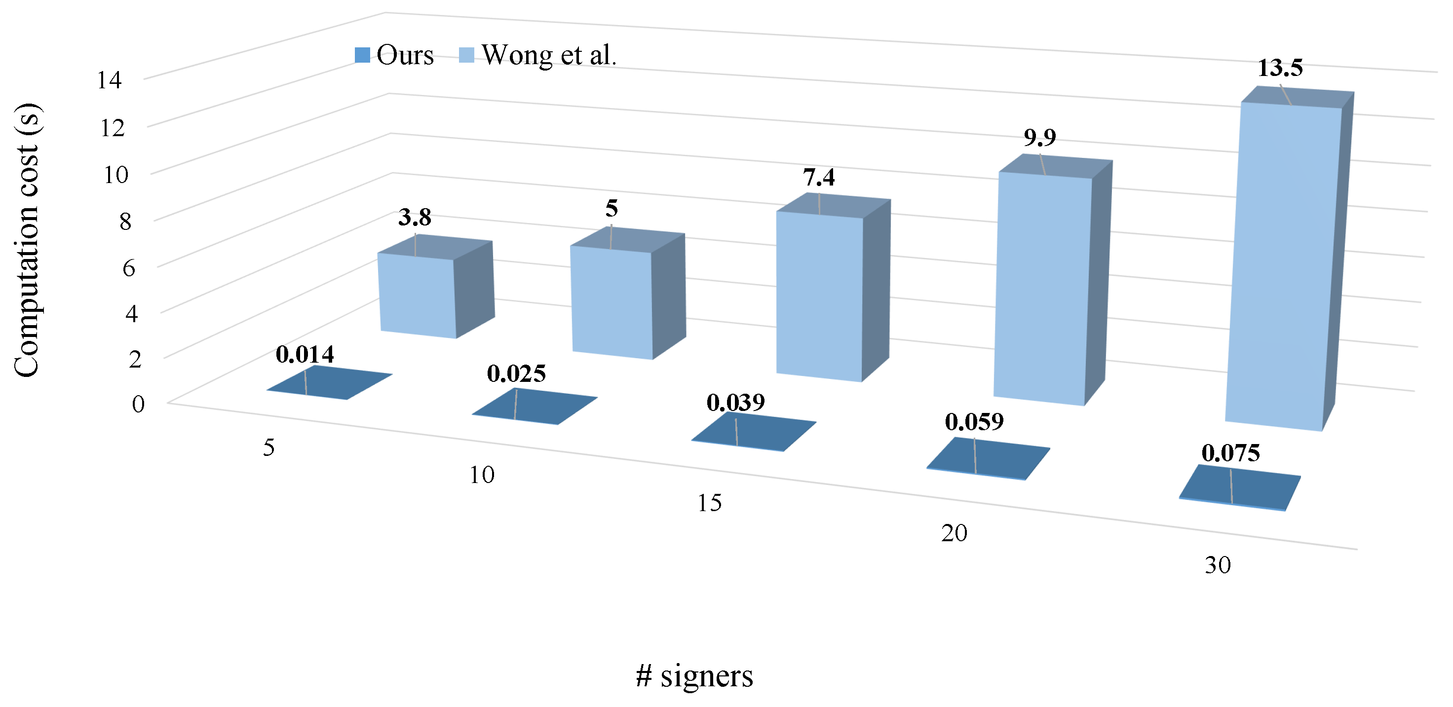 Applsci 15 11705 g002