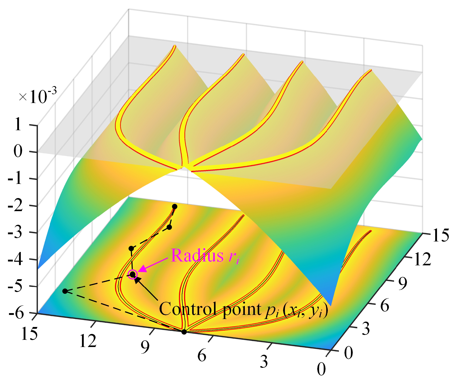 Applsci 15 11707 g004 Applsci 15 11707 g004