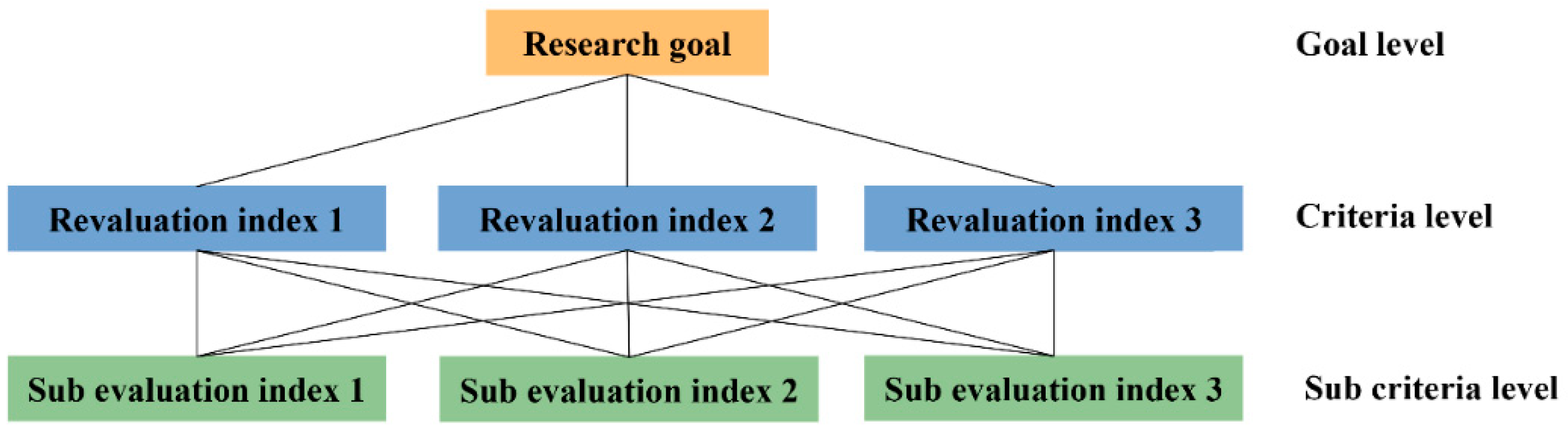 Applsci 15 11708 g001