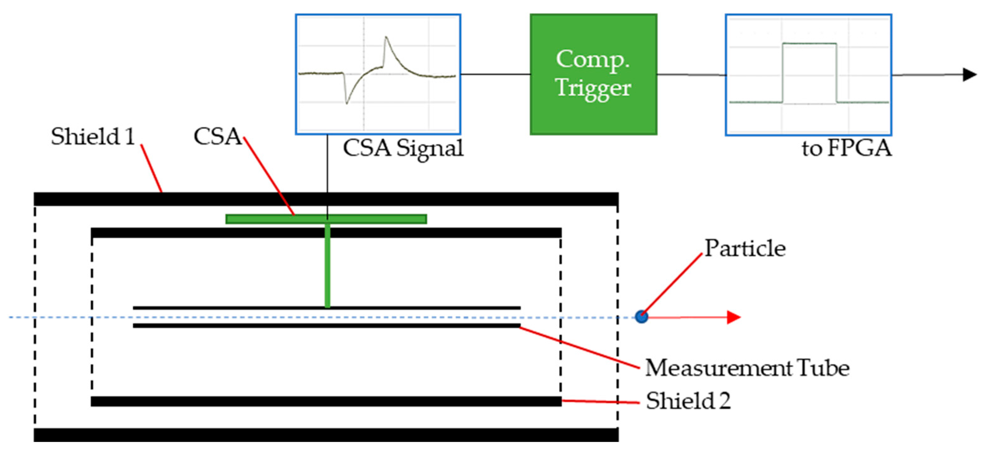Applsci 15 11709 g006 Applsci 15 11709 g006