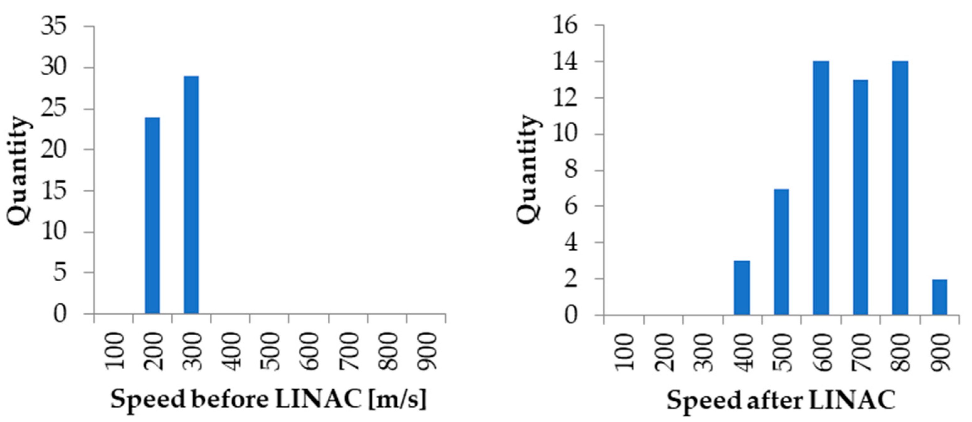 Applsci 15 11709 g011 Applsci 15 11709 g011