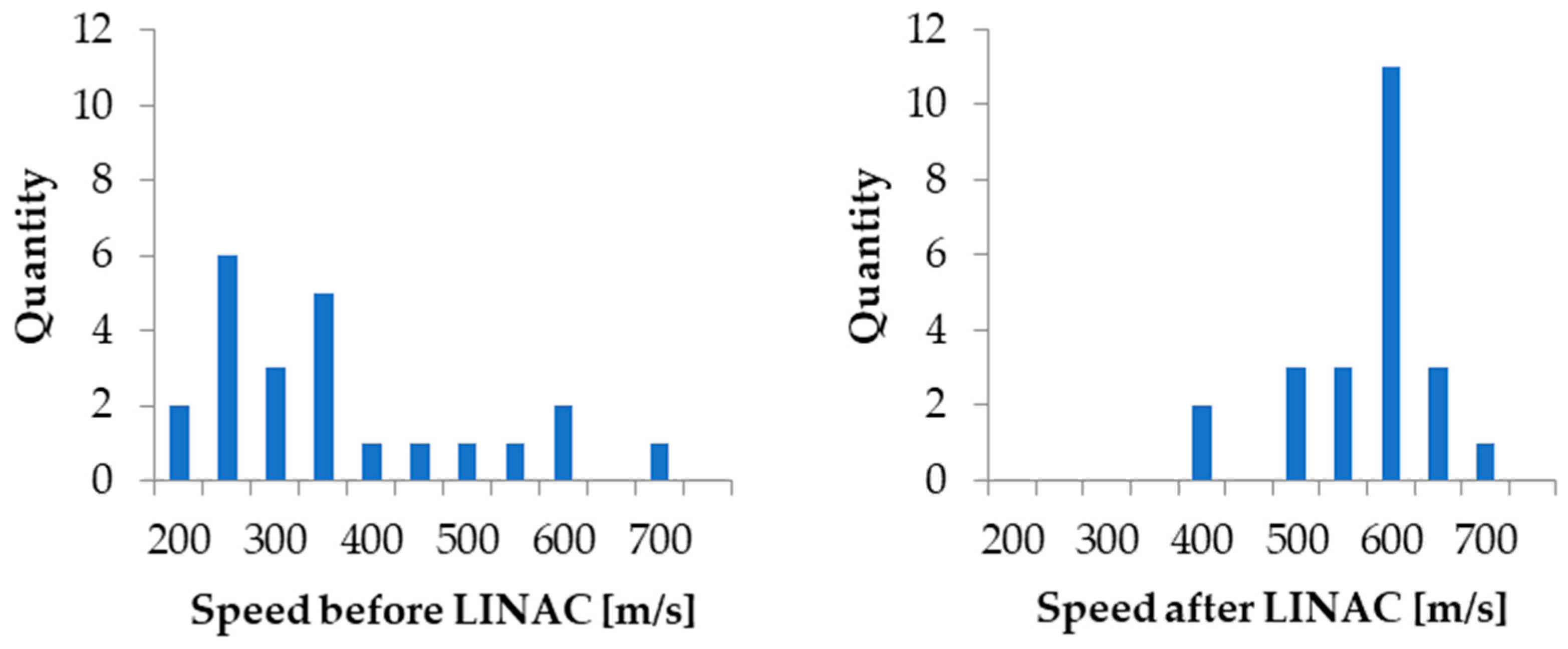 Applsci 15 11709 g012 Applsci 15 11709 g012