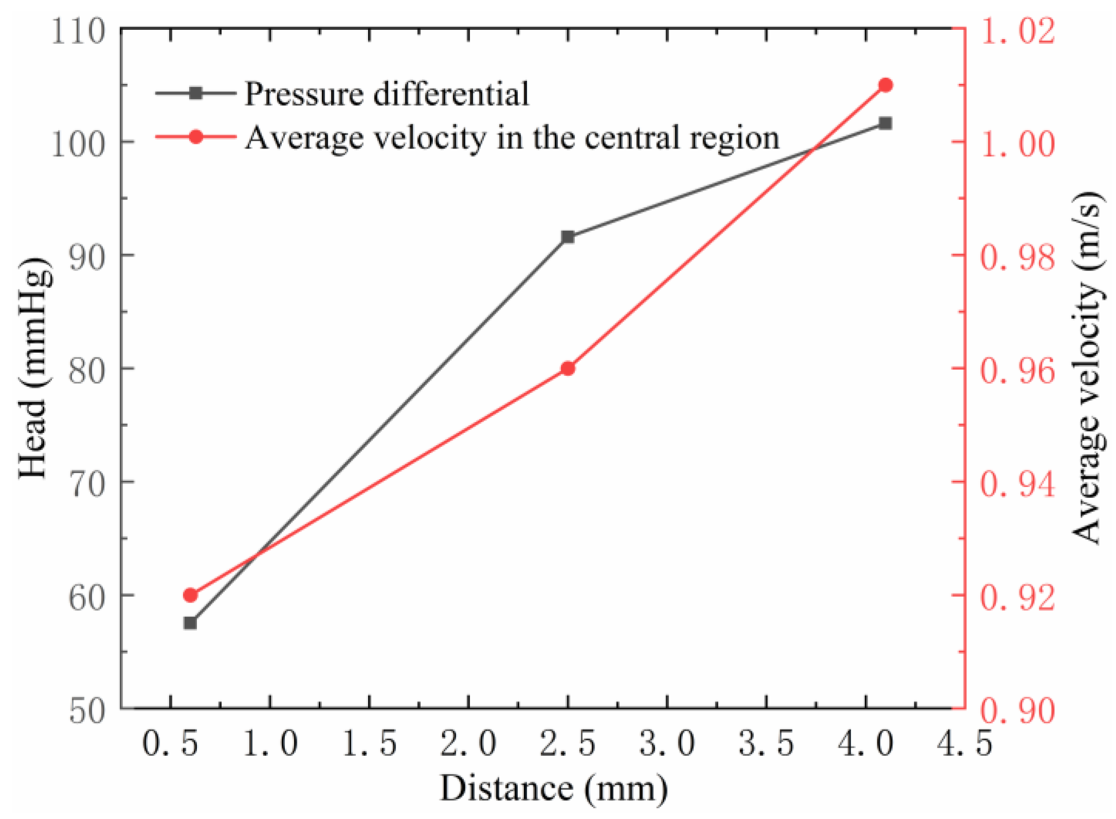 Applsci 15 11710 g010