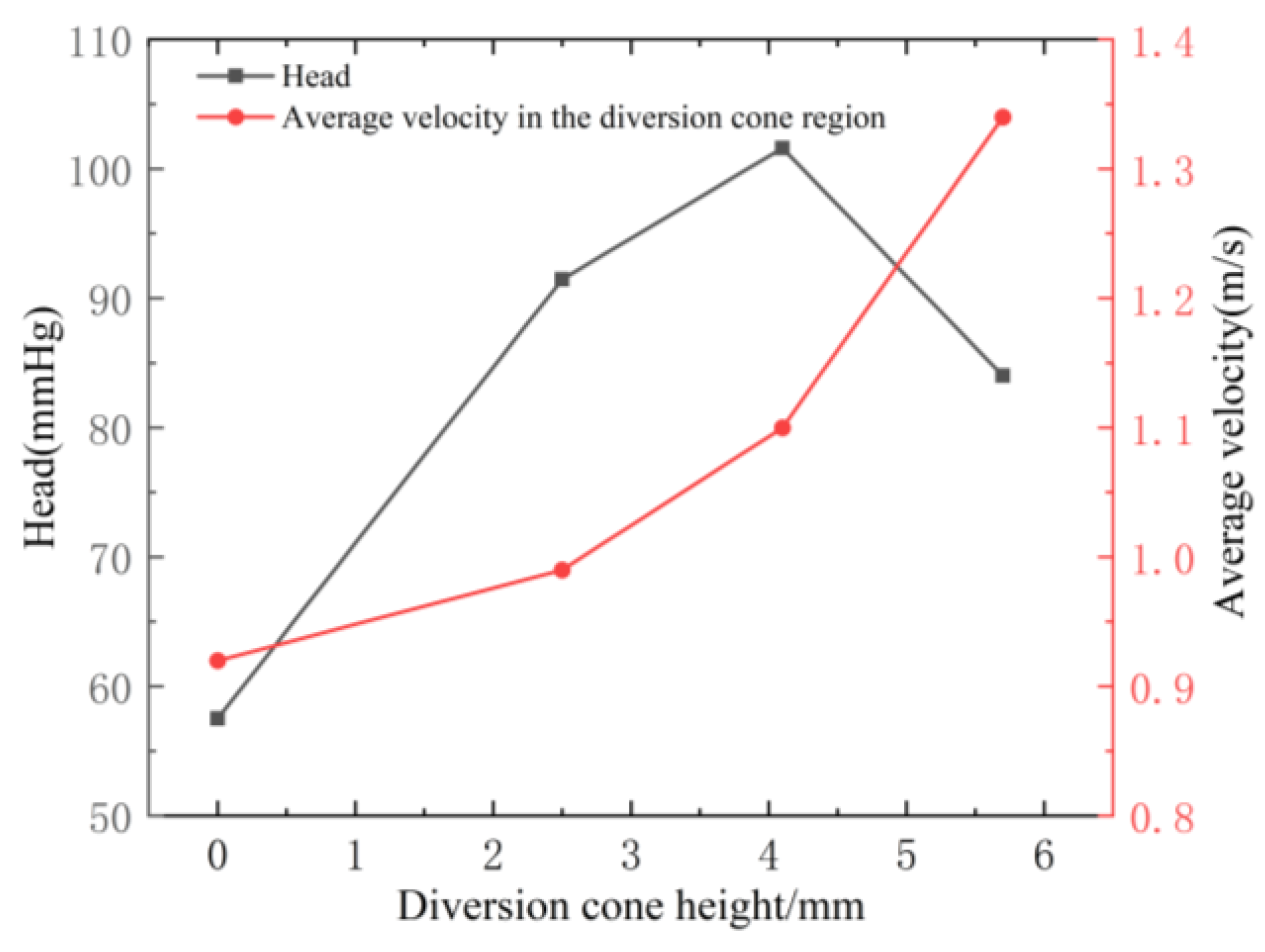 Applsci 15 11710 g014