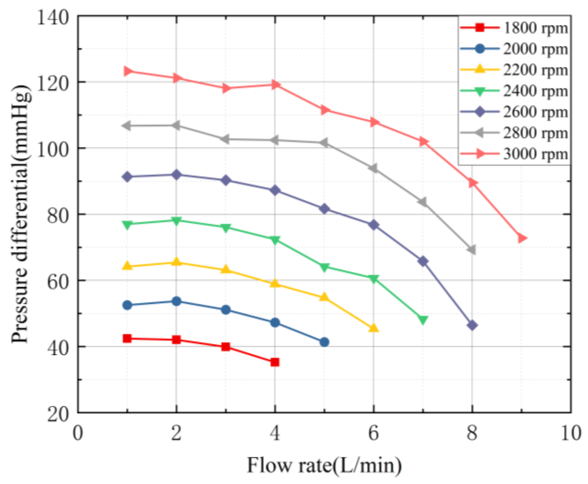 Applsci 15 11710 g016