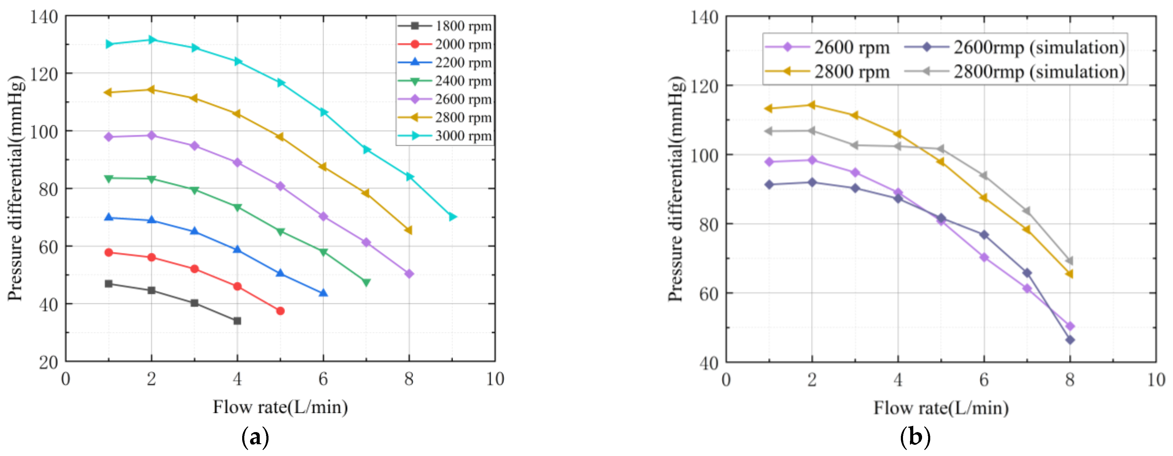 Applsci 15 11710 g020