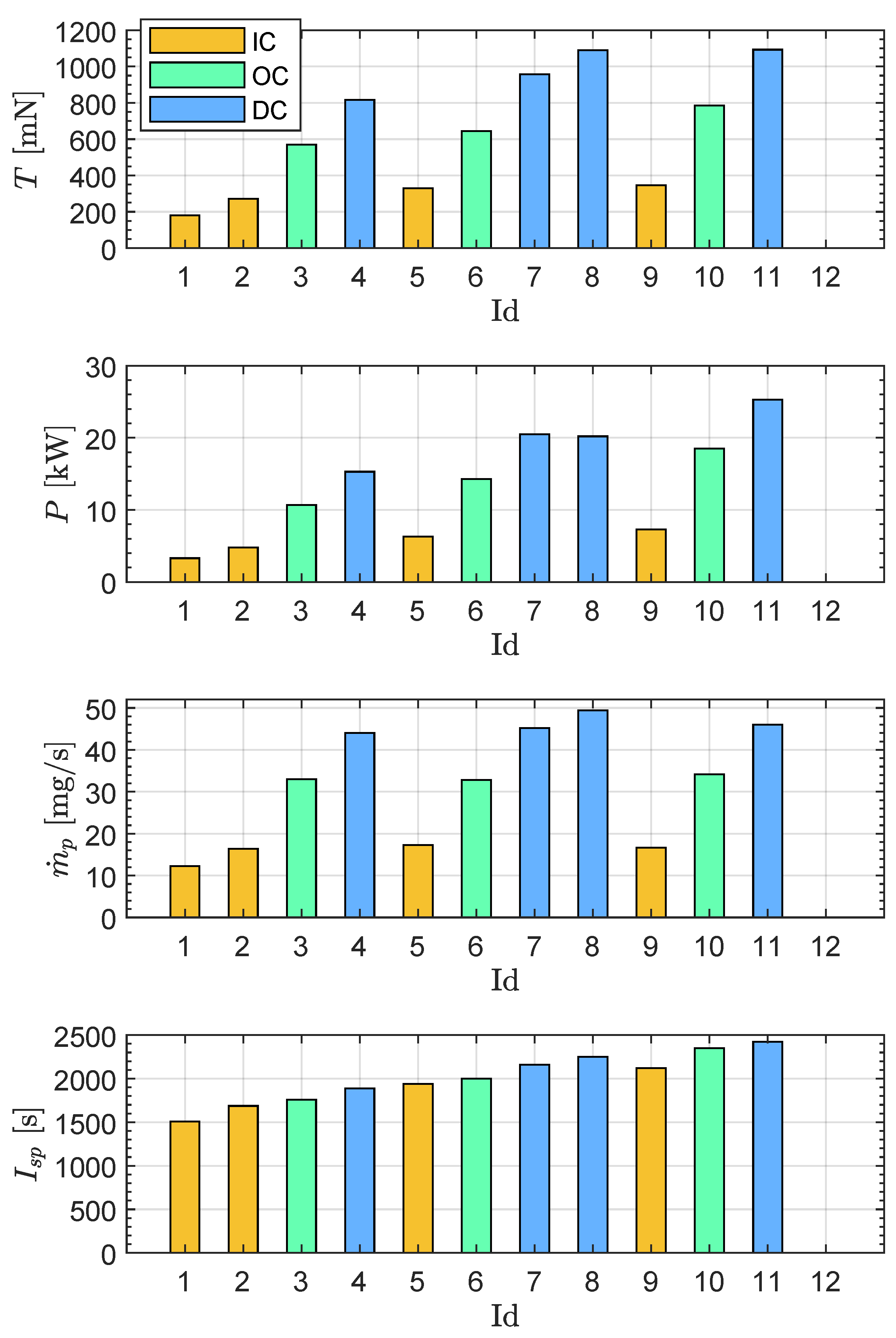 Applsci 15 11711 g001