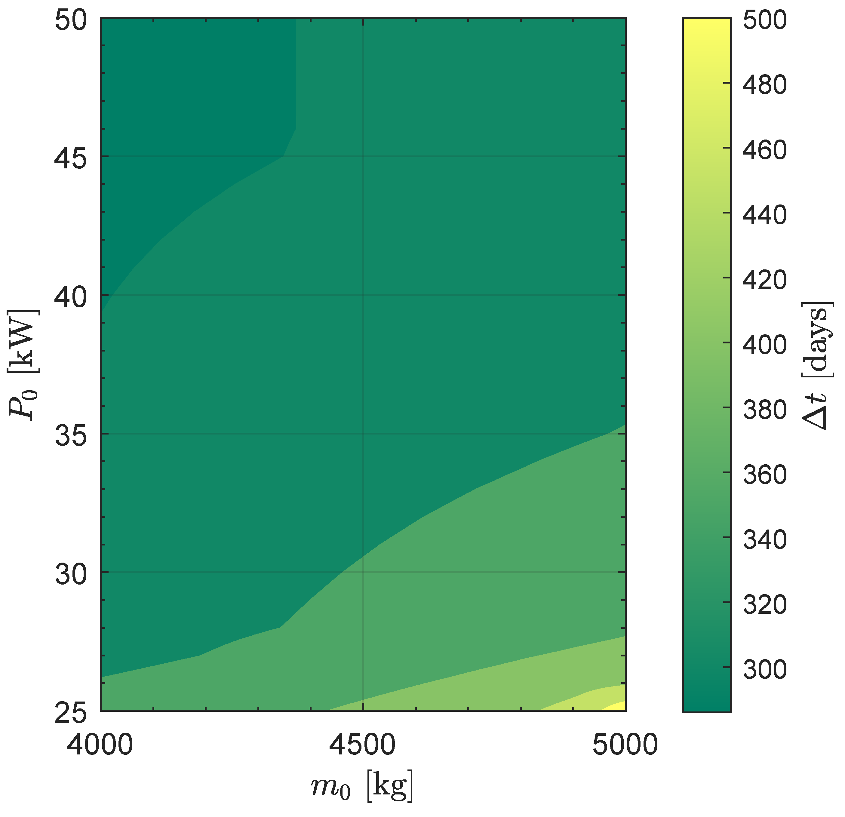 Applsci 15 11711 g002