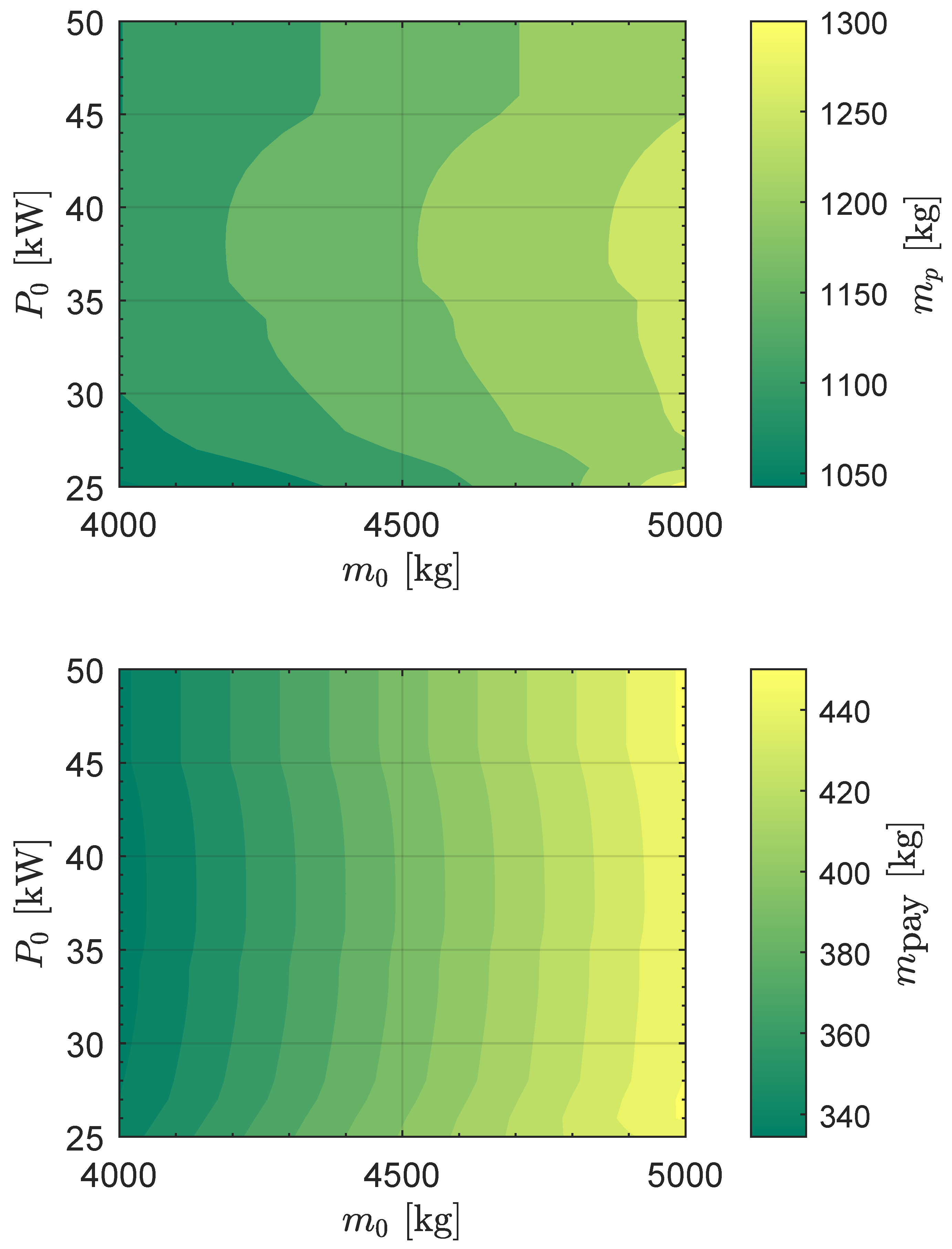 Applsci 15 11711 g003