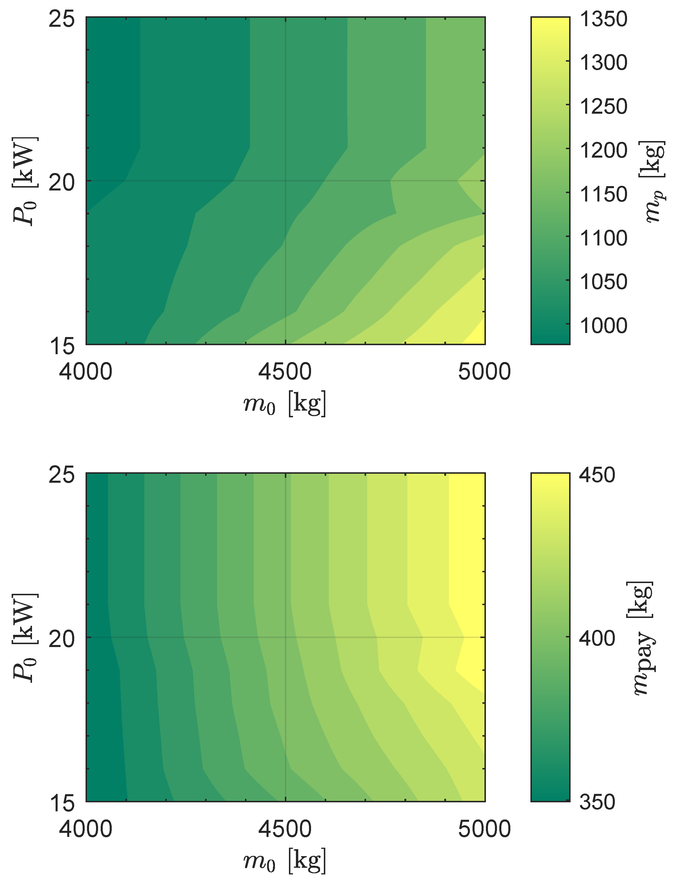 Applsci 15 11711 g006