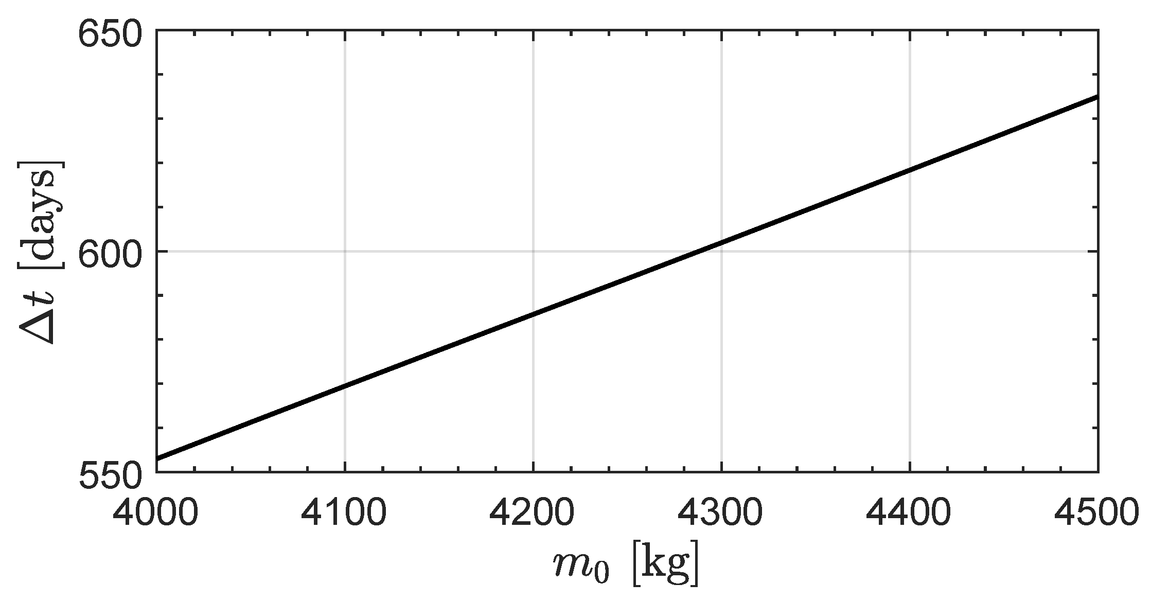 Applsci 15 11711 g008
