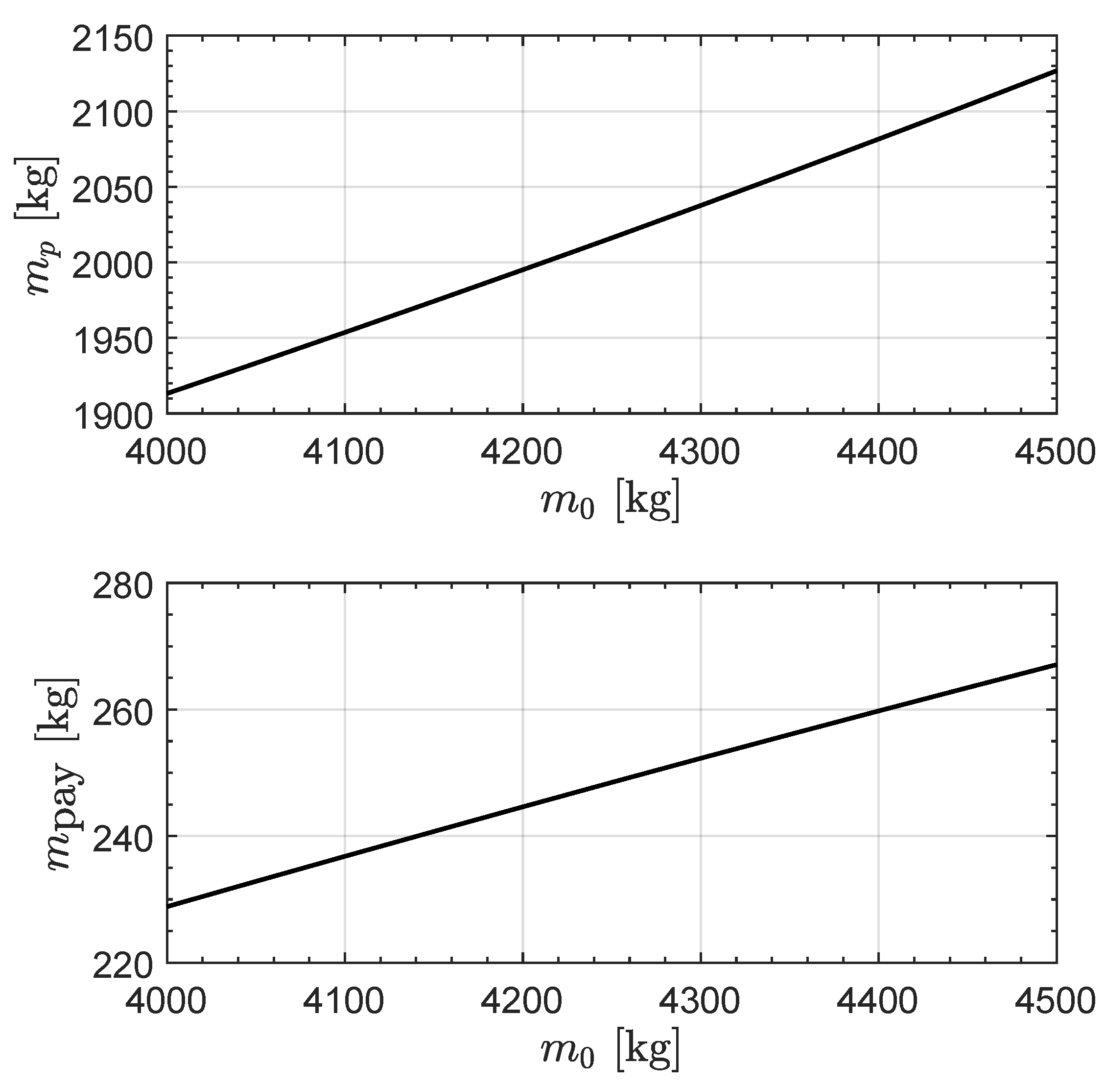 Applsci 15 11711 g009