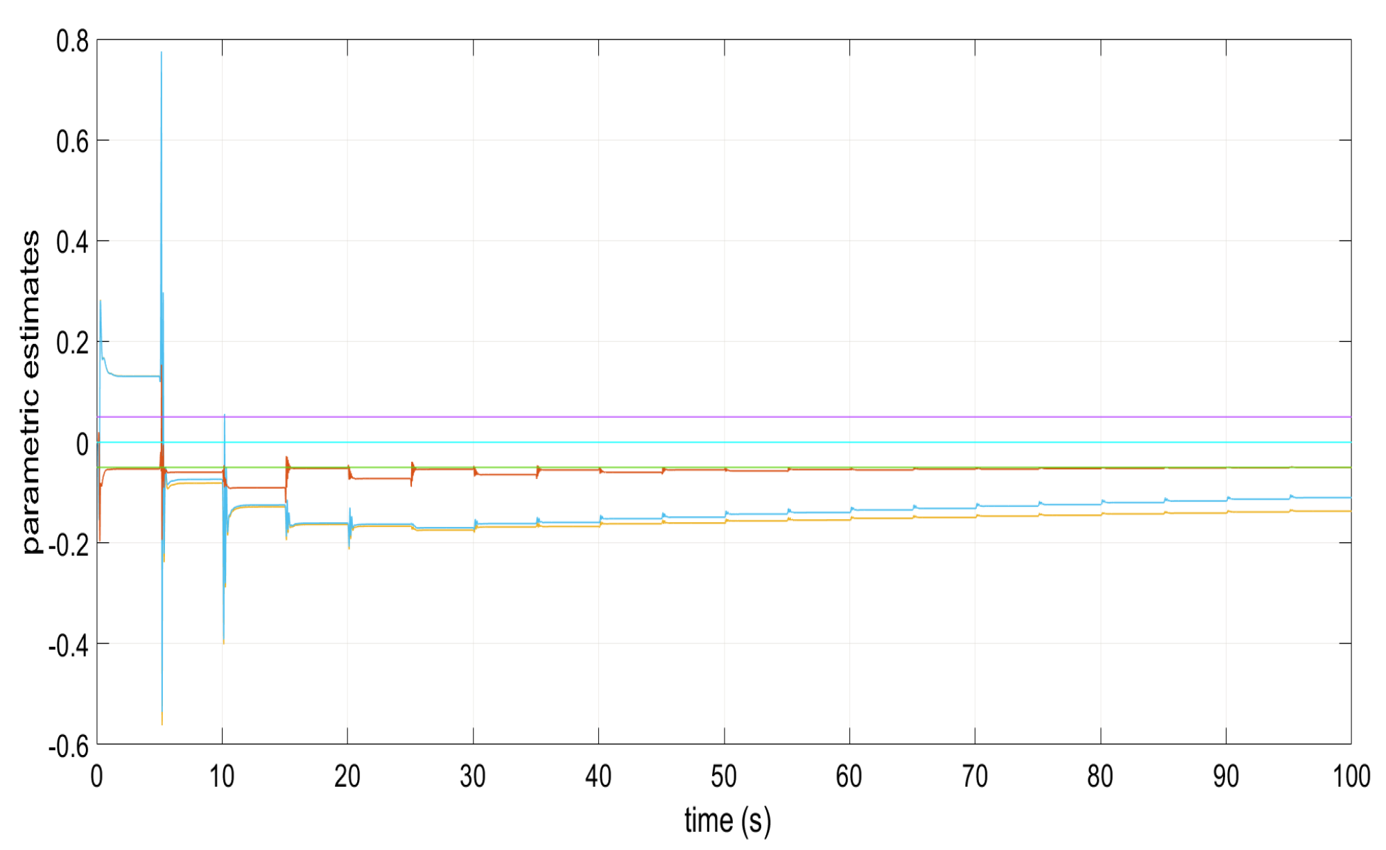 Applsci 15 11713 g001