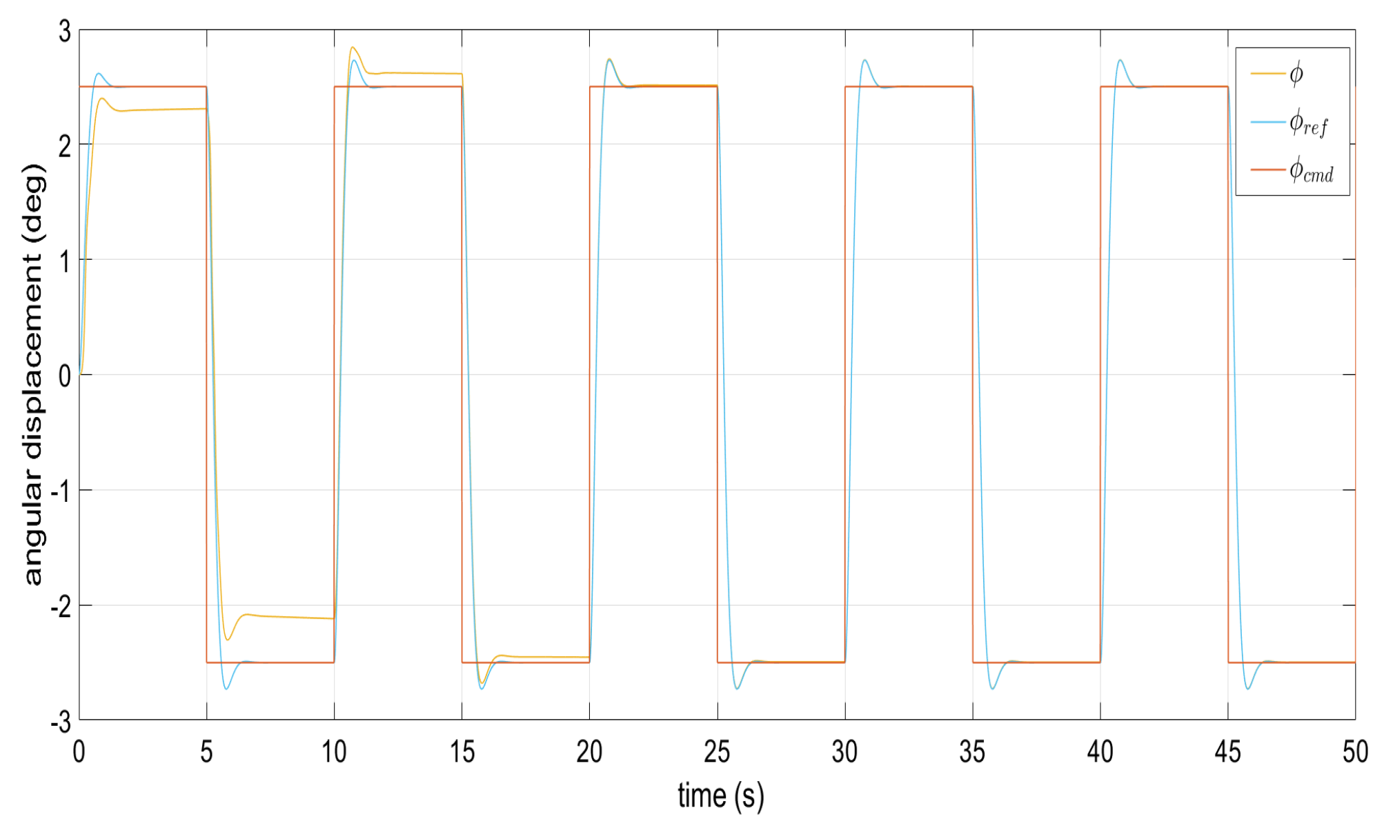 Applsci 15 11713 g002
