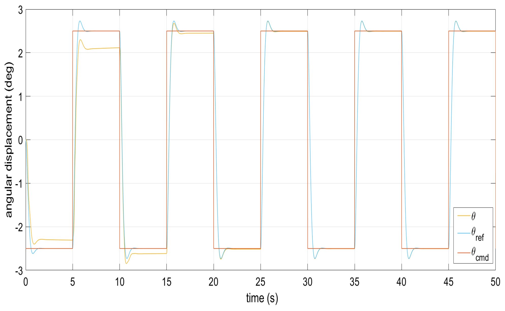 Applsci 15 11713 g003