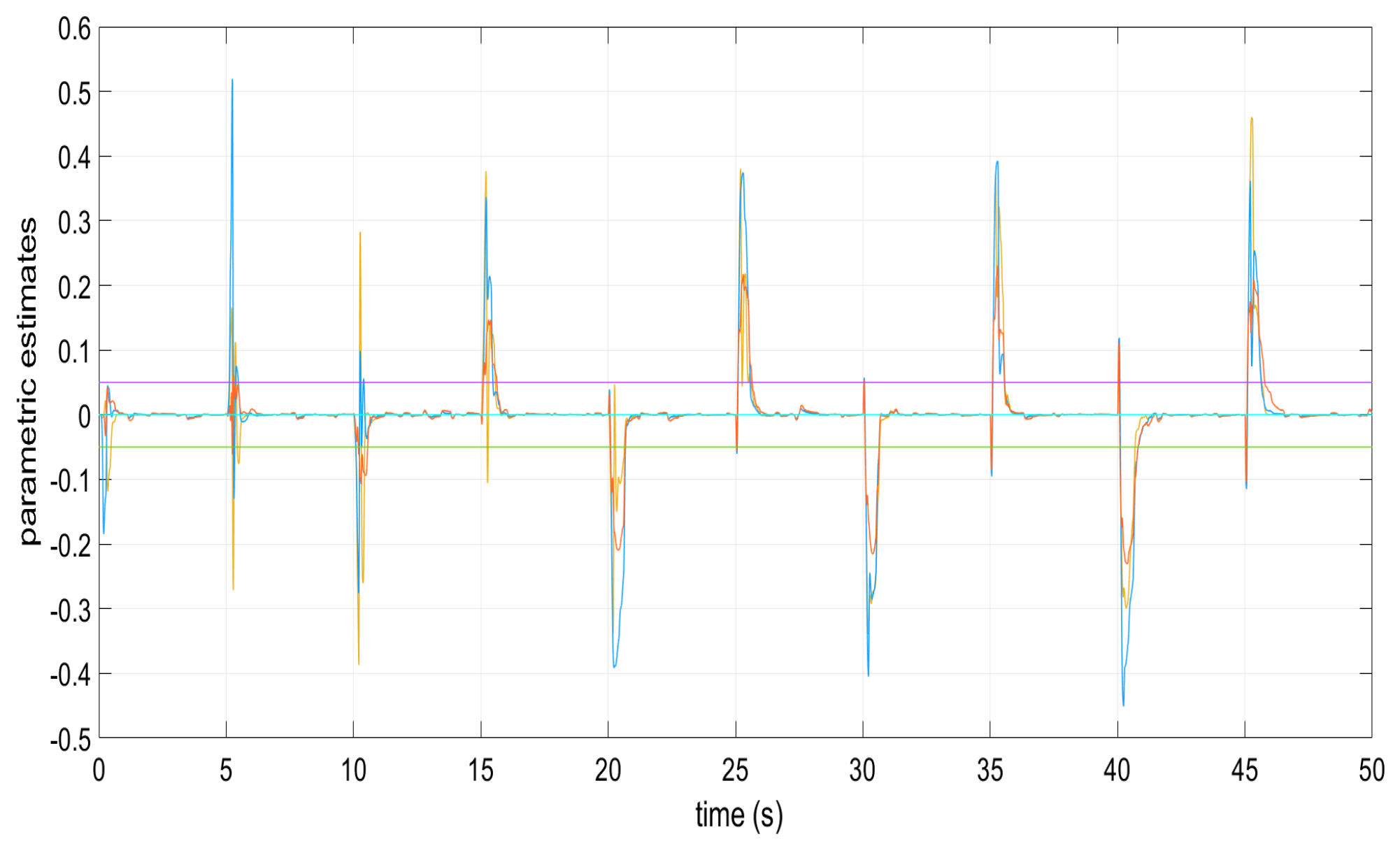 Applsci 15 11713 g006
